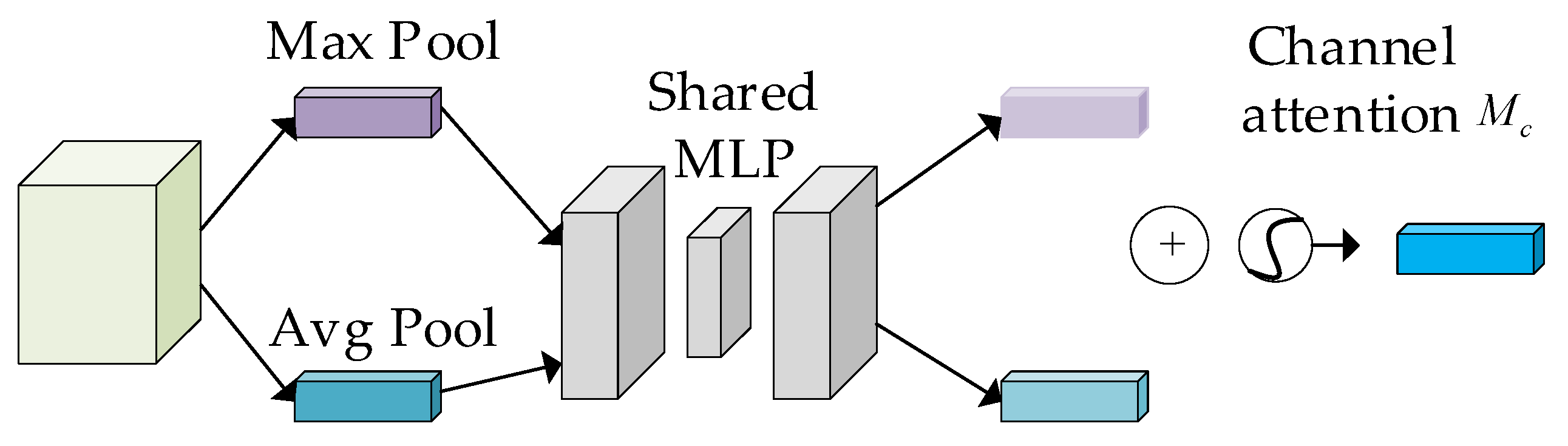Sensors 23 07337 g006