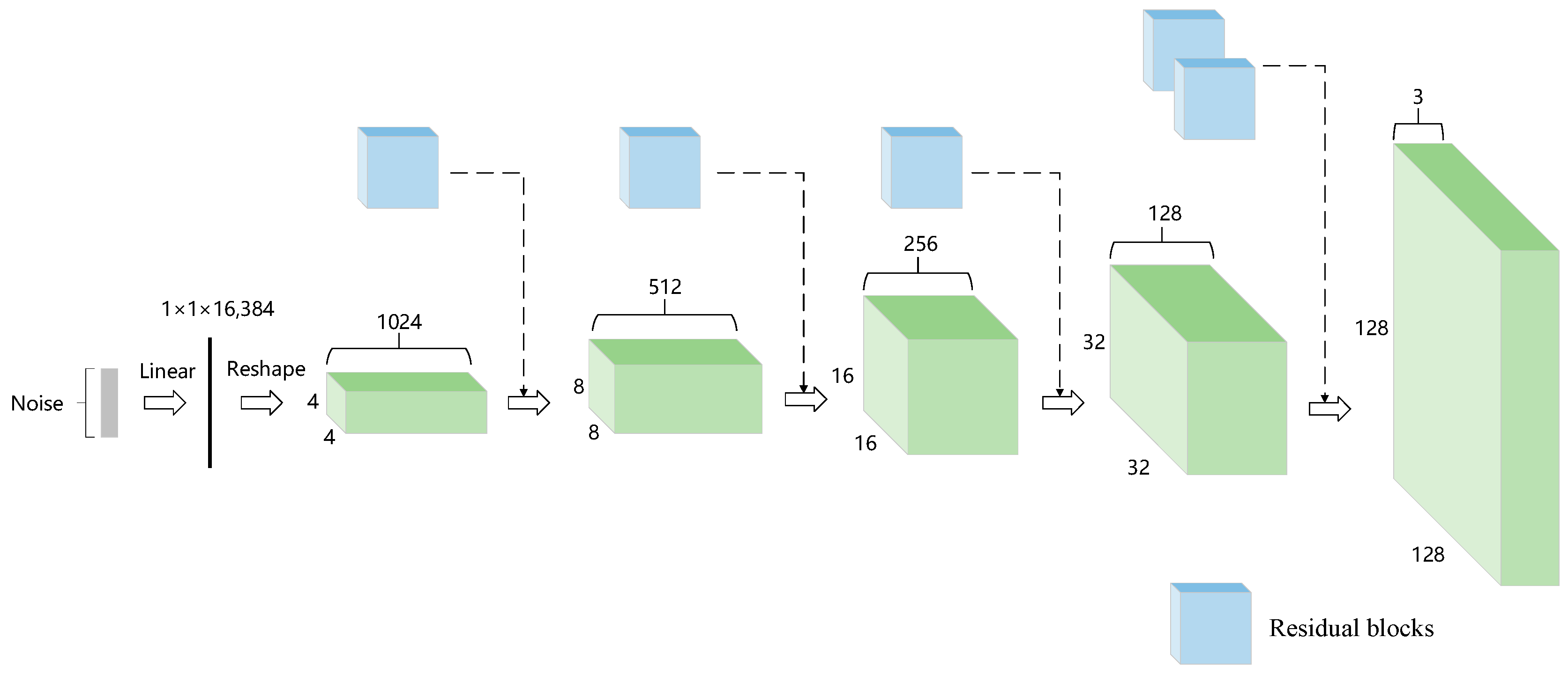 Sensors 23 07338 g001