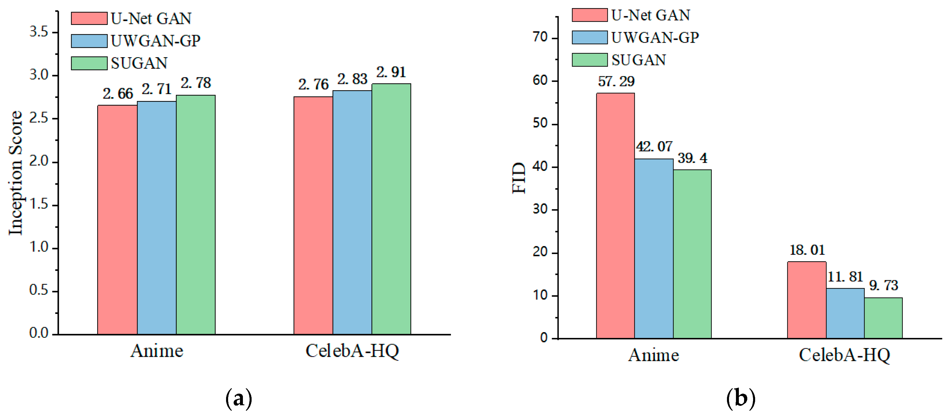 Sensors 23 07338 g009