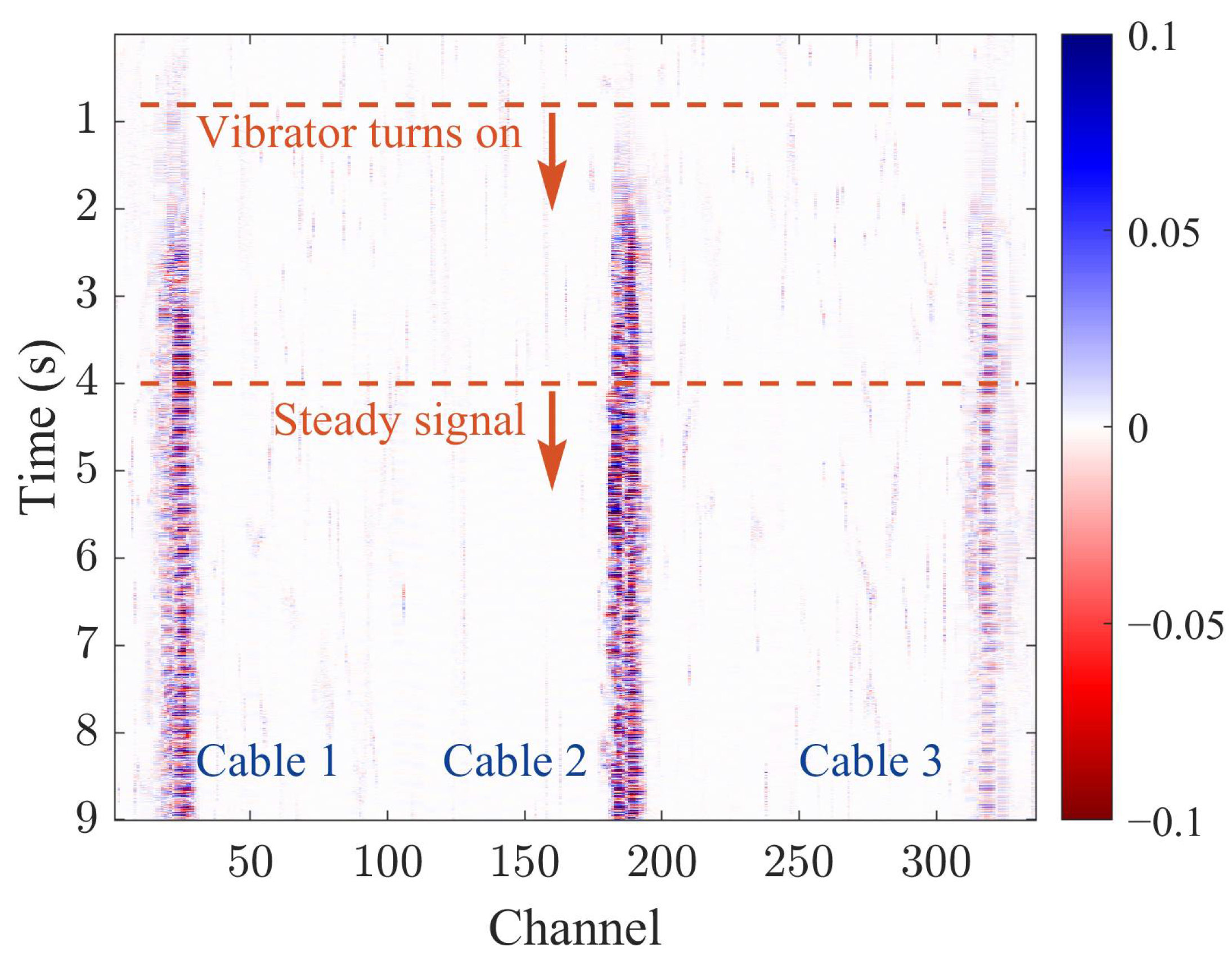 Sensors 23 07340 g005