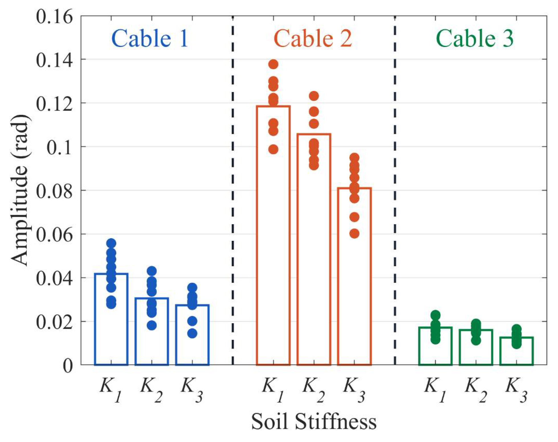 Sensors 23 07340 g007