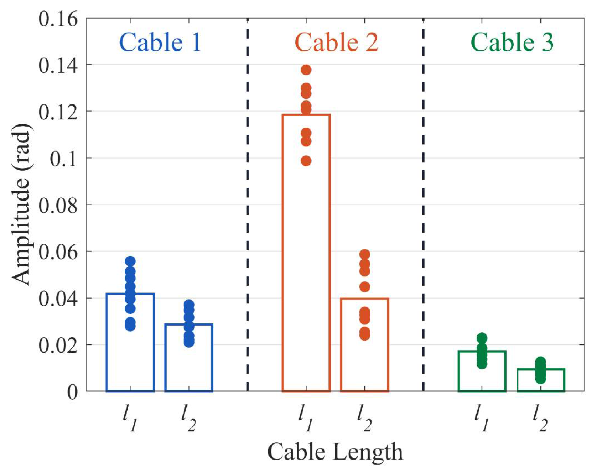 Sensors 23 07340 g008
