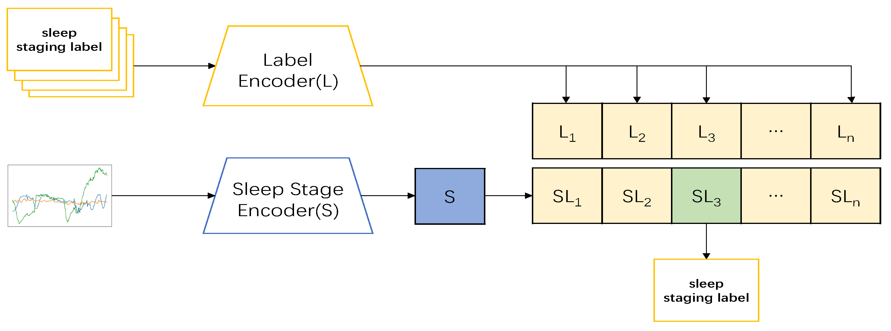 Sensors 23 07341 g002