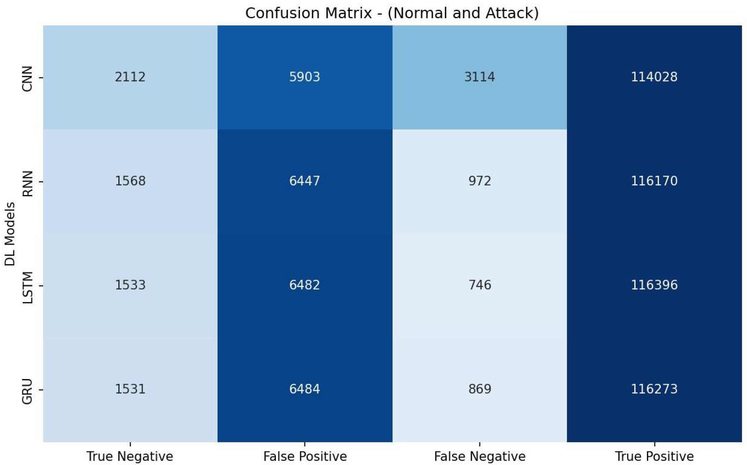 Sensors 23 07342 g005