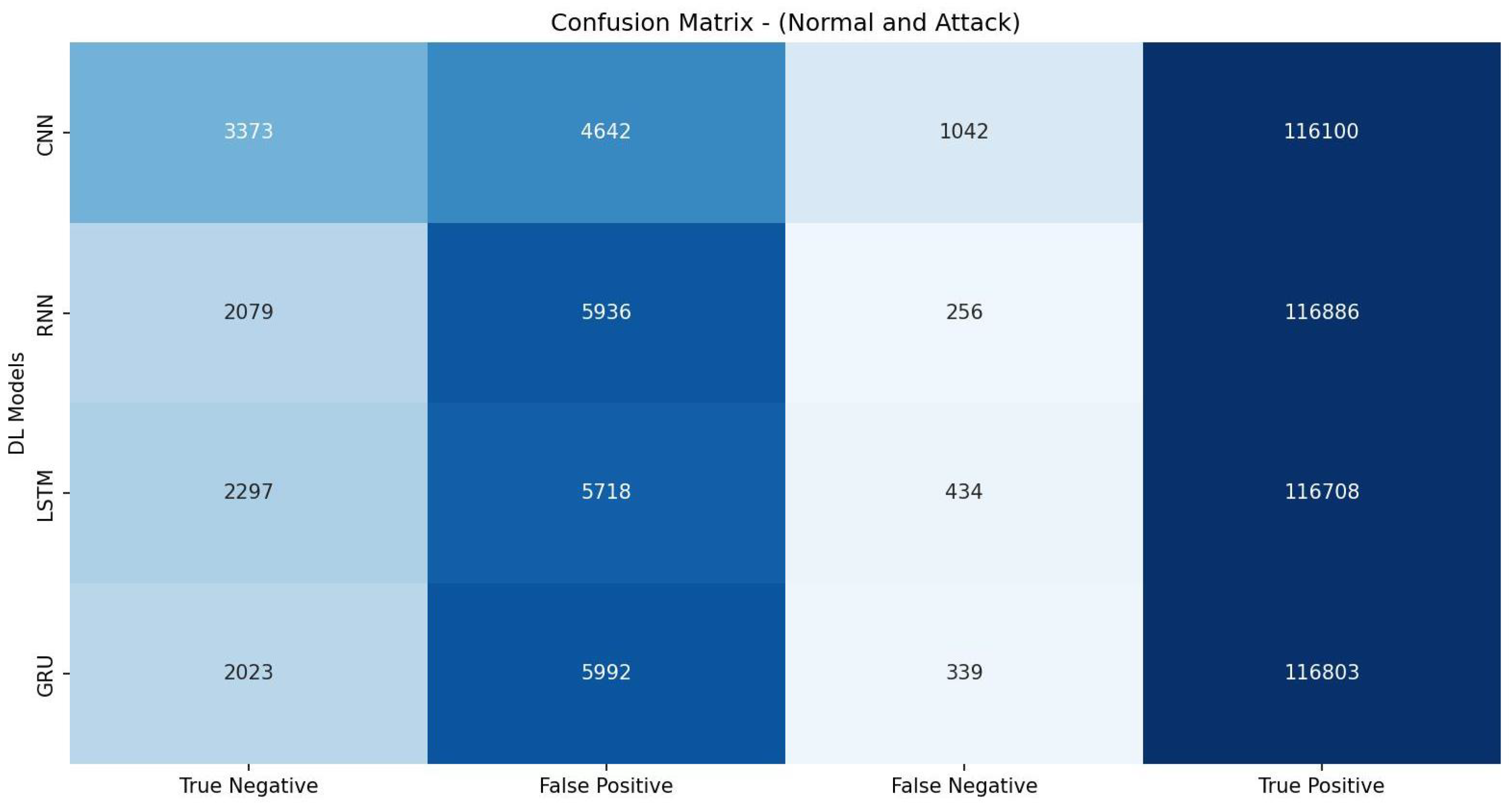 Sensors 23 07342 g006