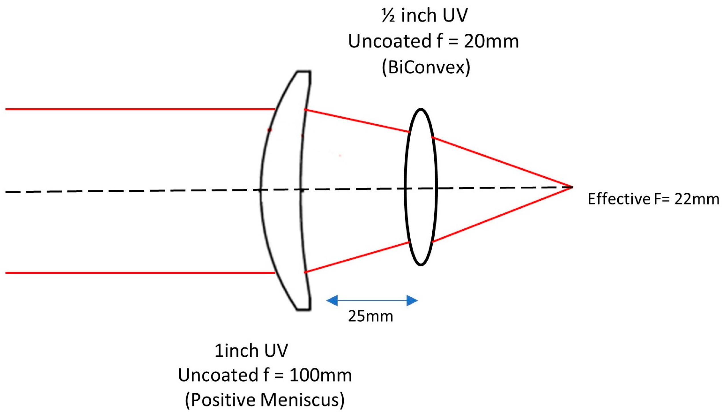 Sensors 23 07343 g002 Sensors 23 07343 g002