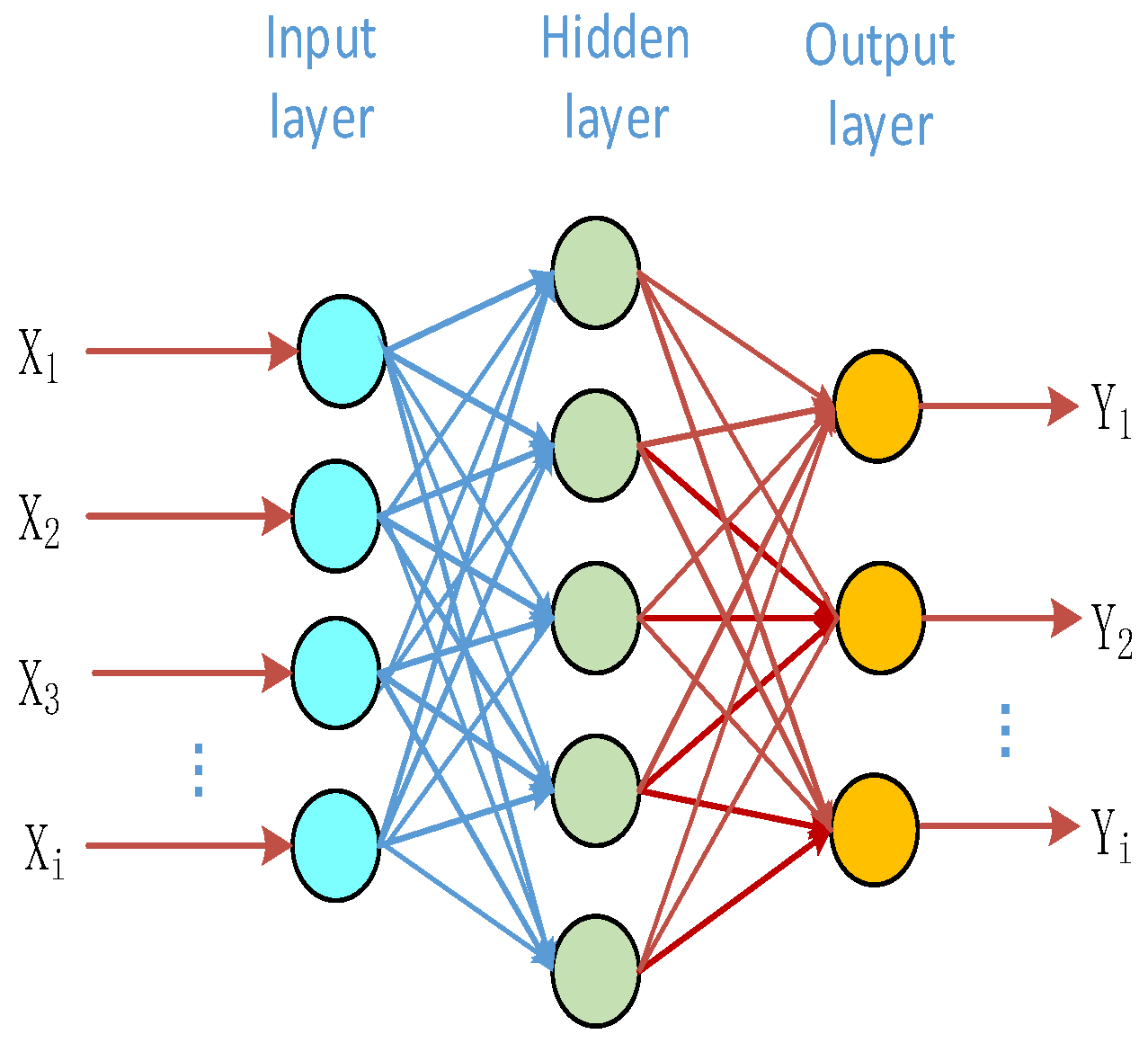 Sensors 23 07347 g002
