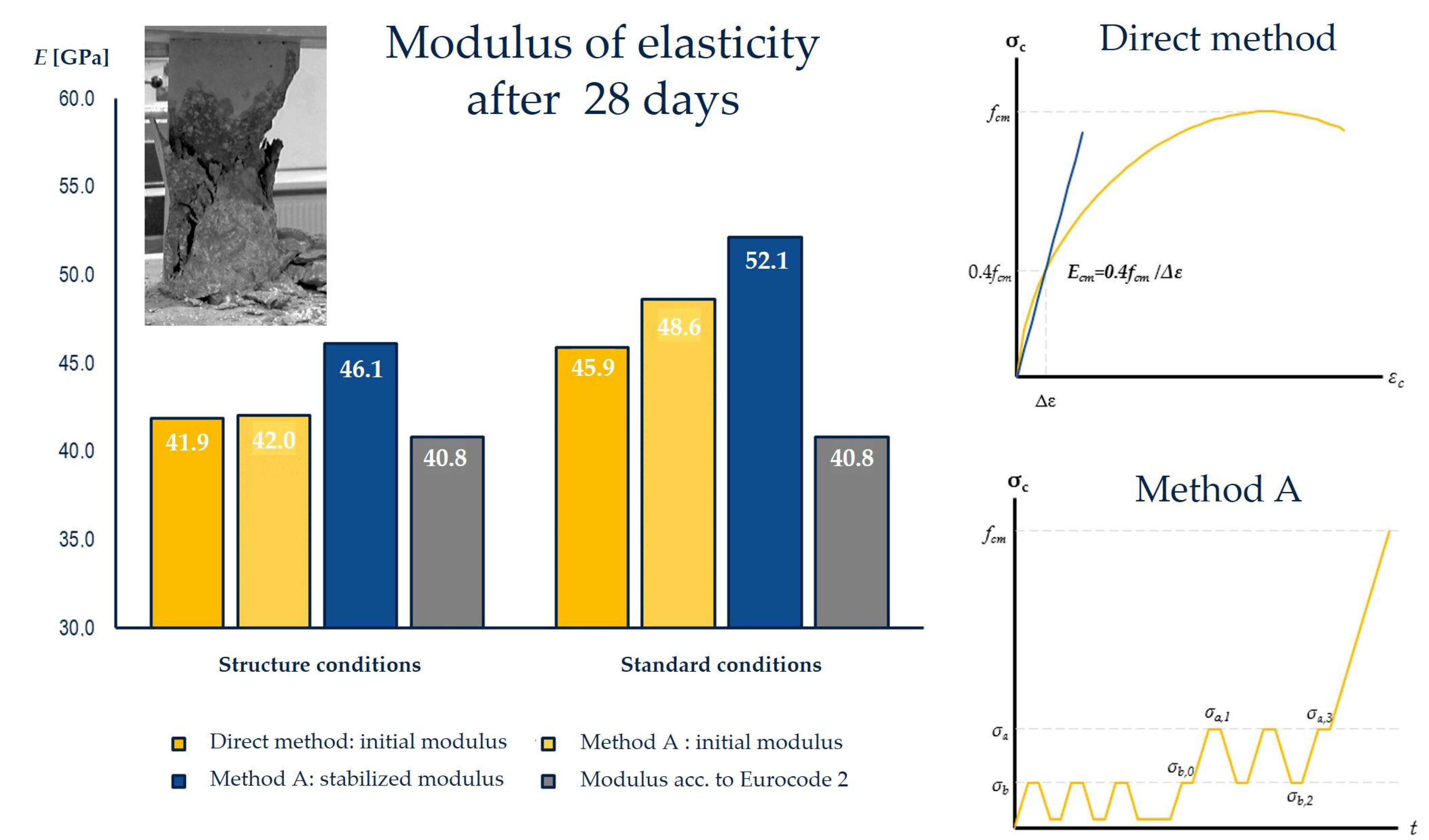 Sensors 23 07349 g012