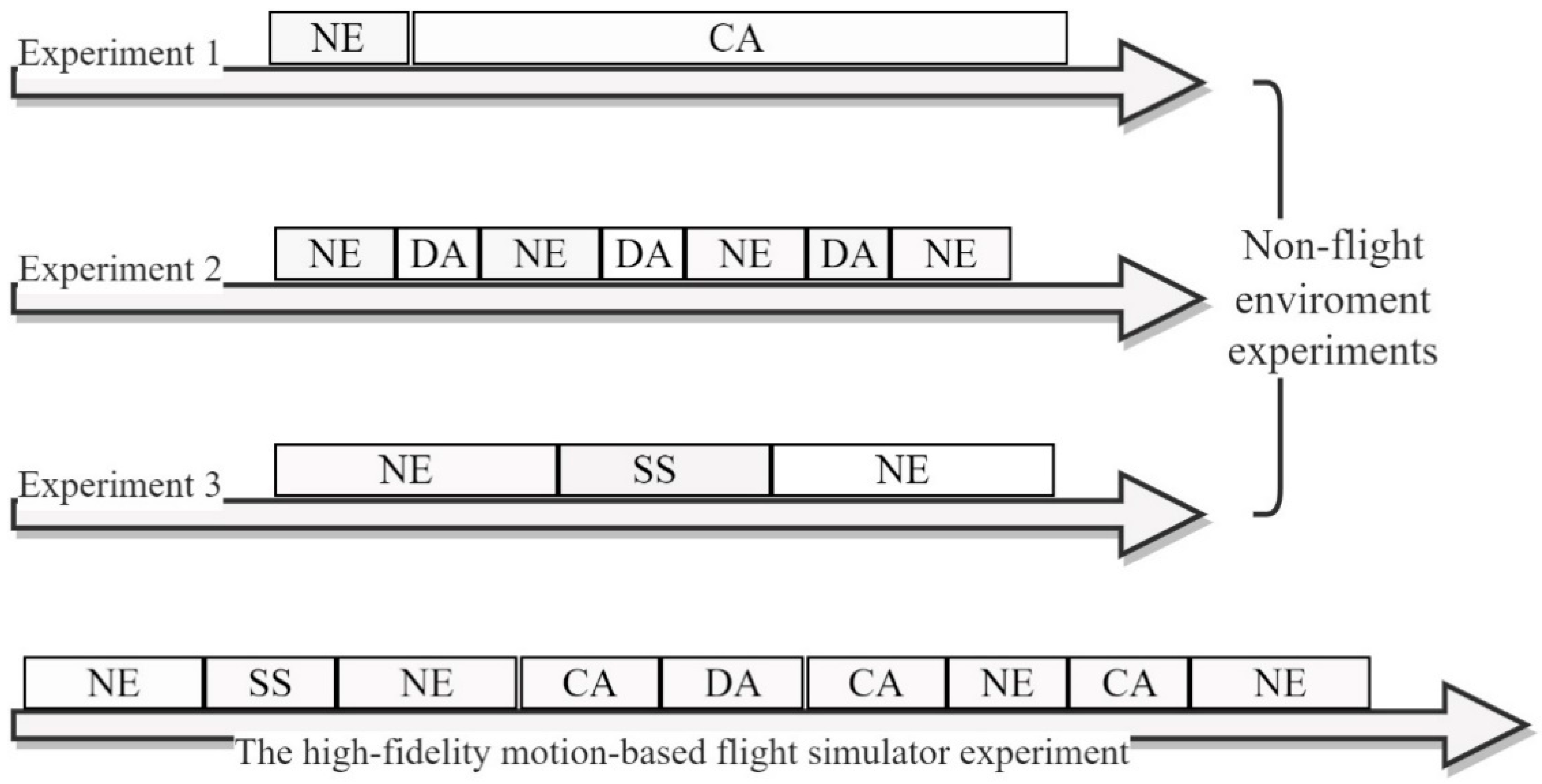 Sensors 23 07350 g001