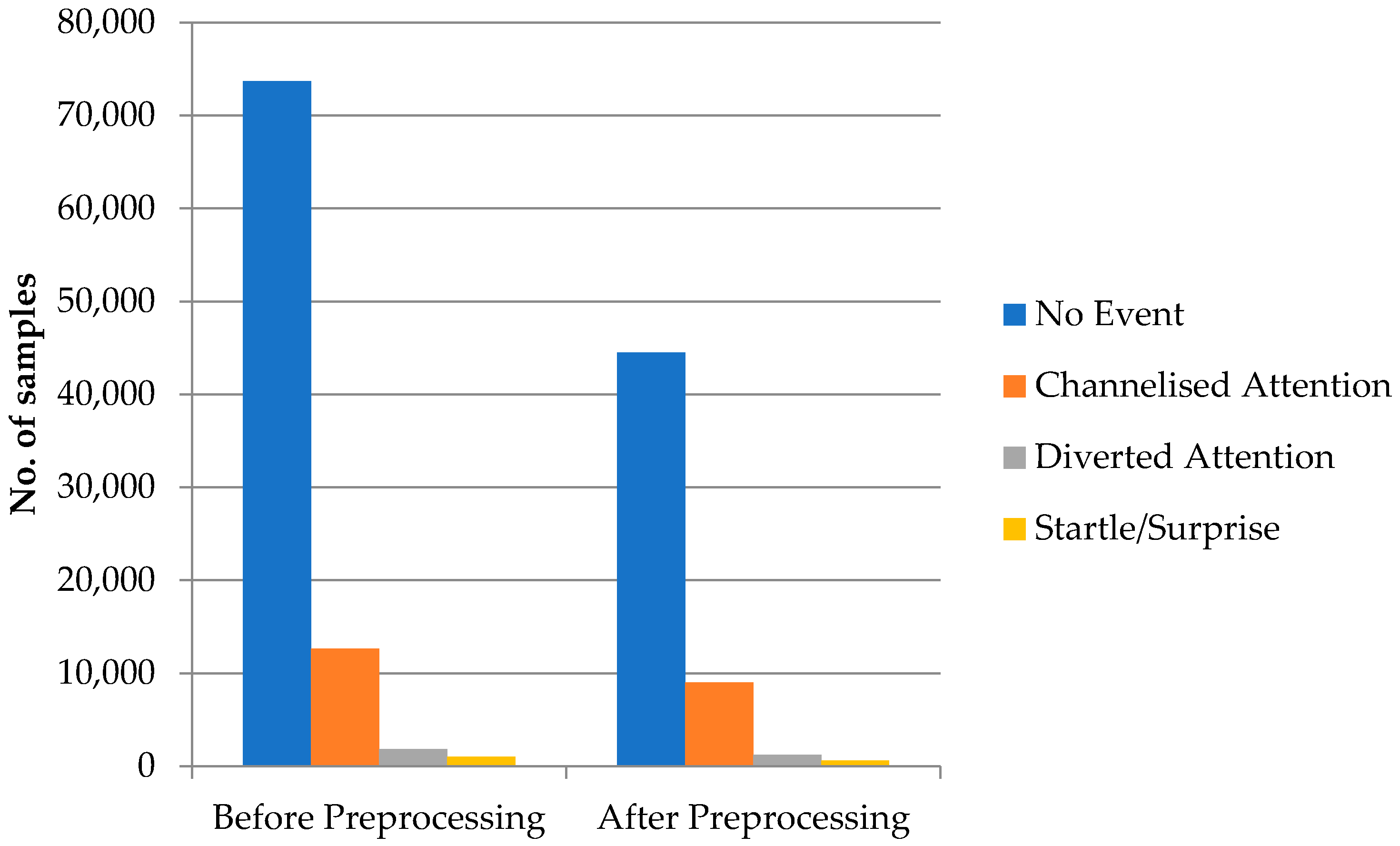 Sensors 23 07350 g005