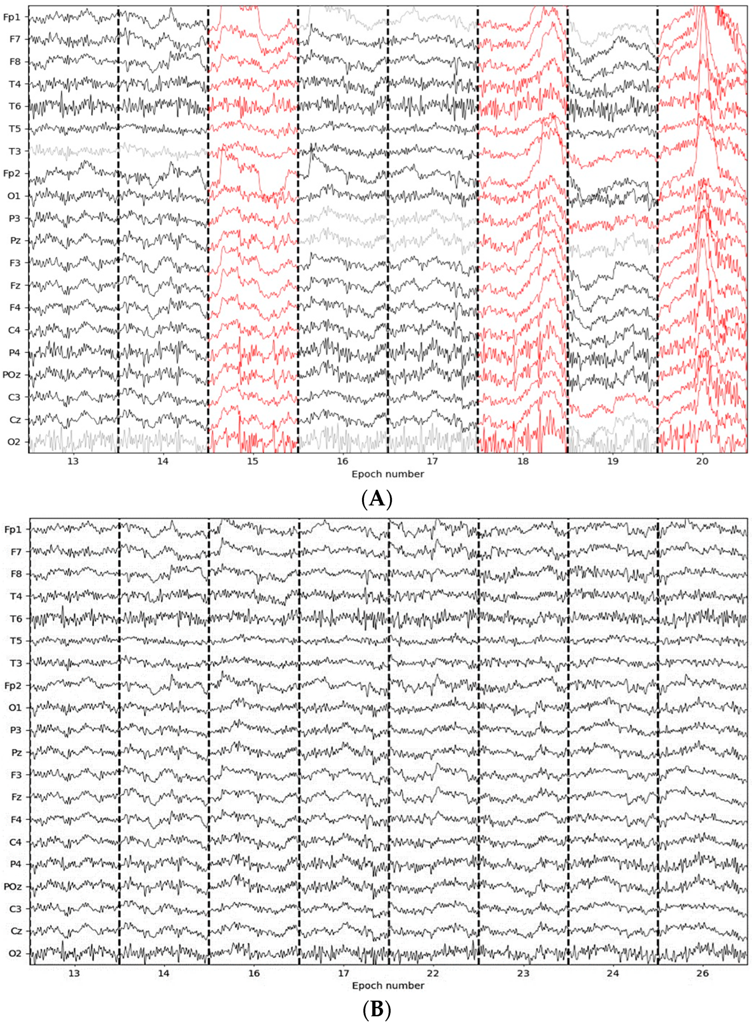 Sensors 23 07350 g006
