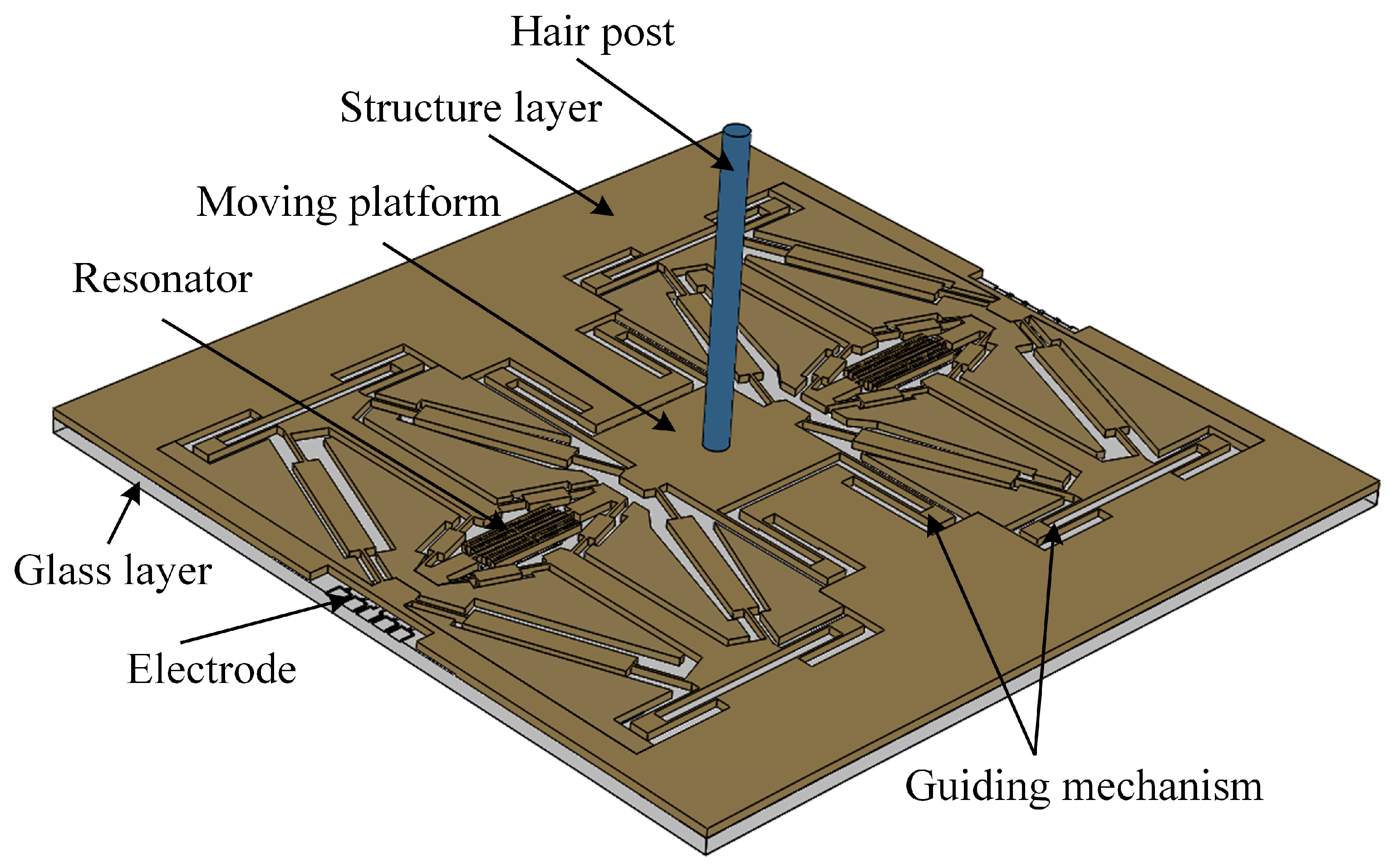 Sensors 23 07354 g002
