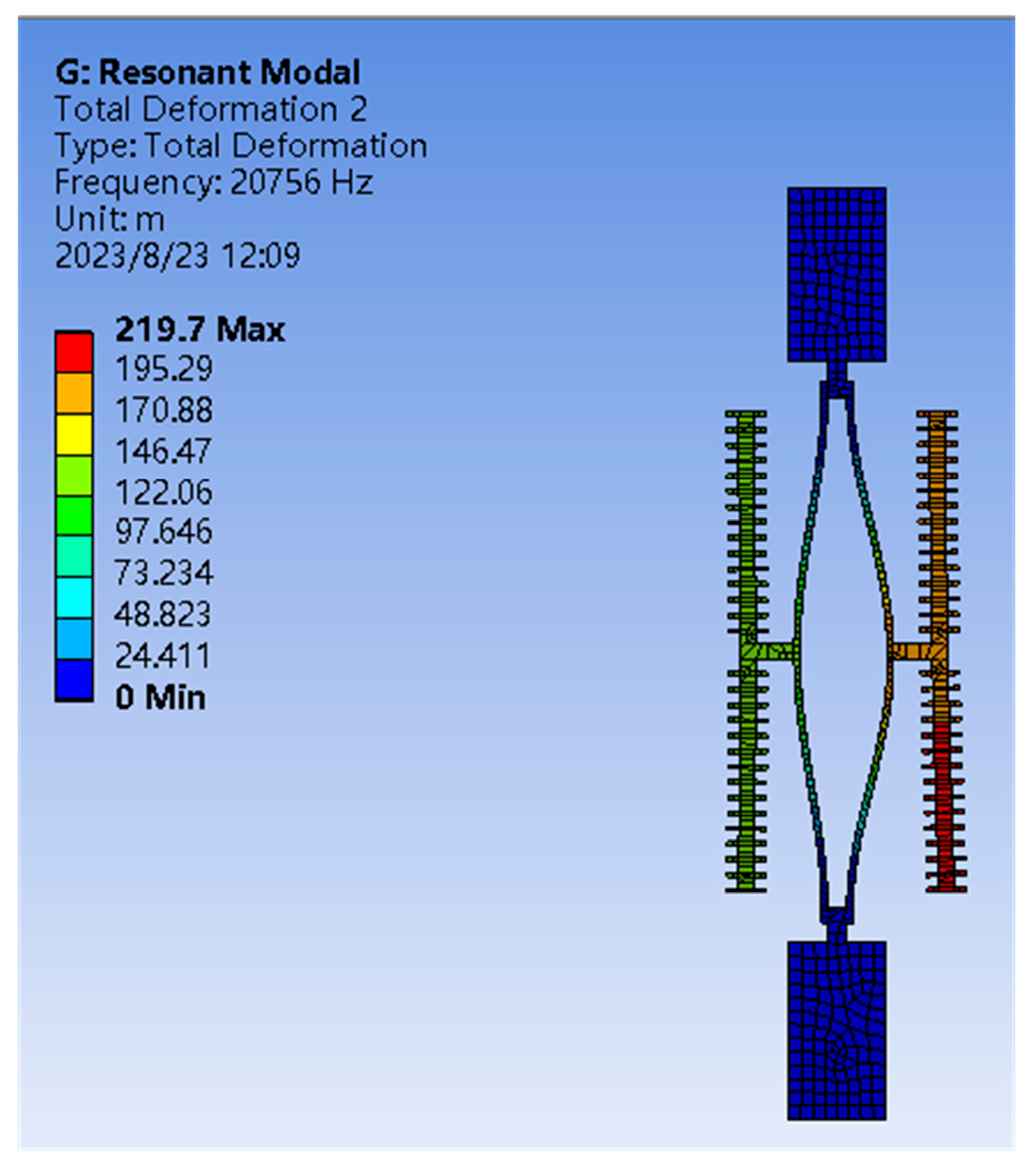 Sensors 23 07354 g006