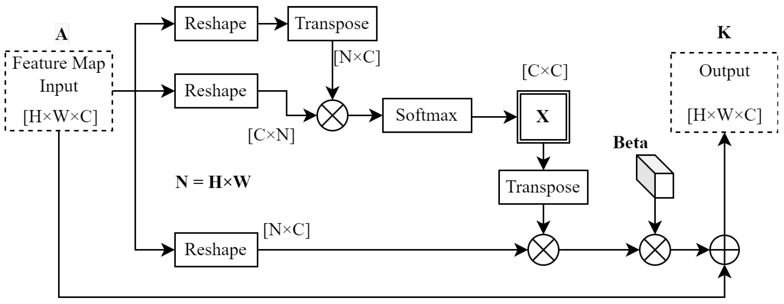 Sensors 23 07355 g006