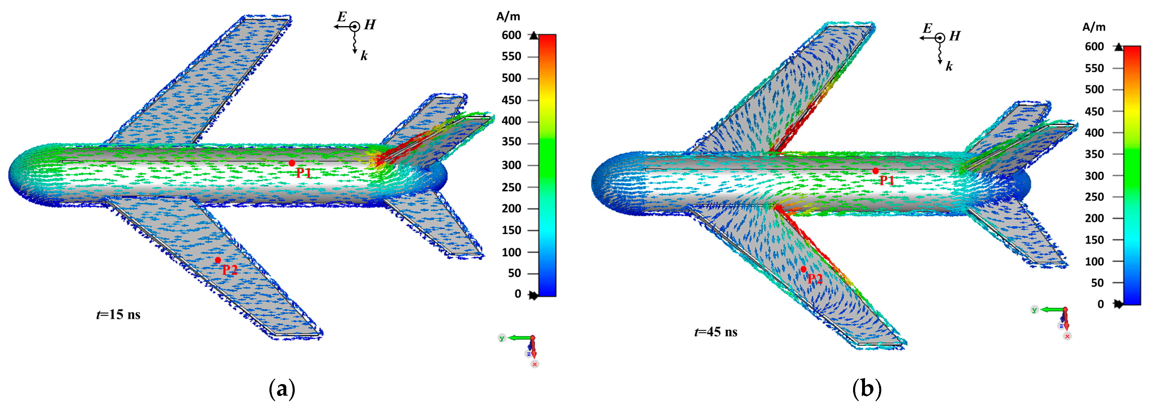 Sensors 23 07356 g002