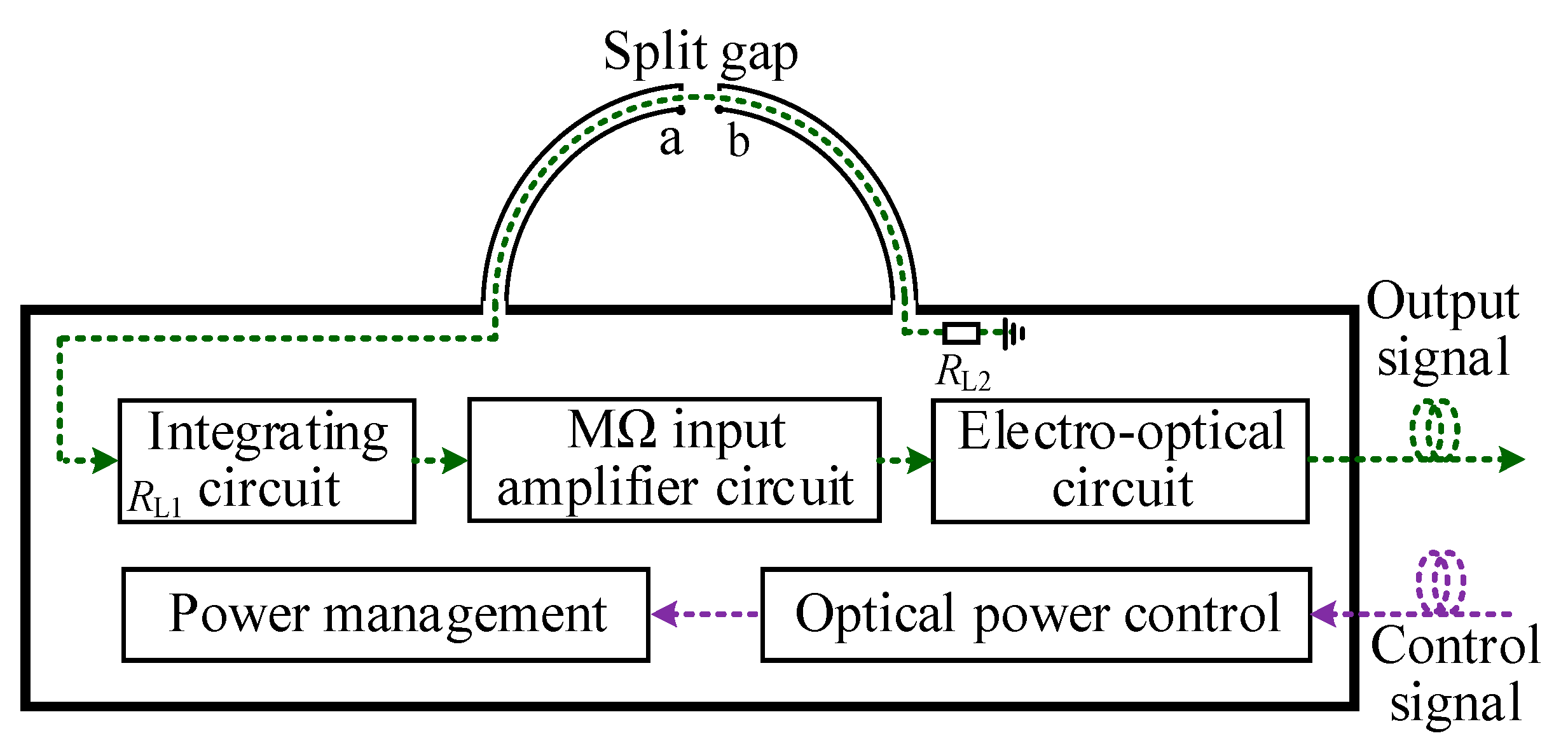 Sensors 23 07356 g005