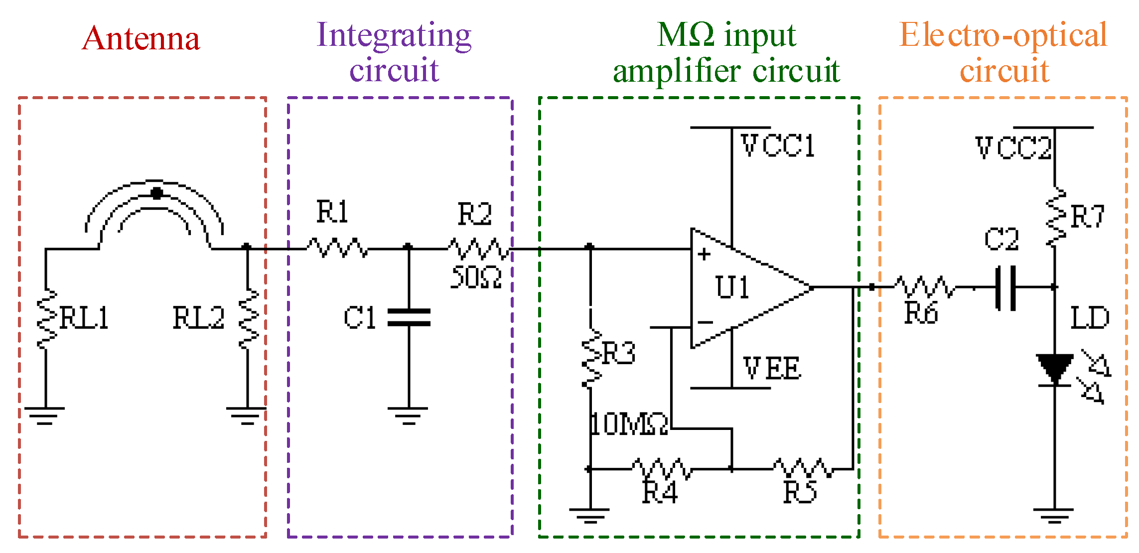 Sensors 23 07356 g006