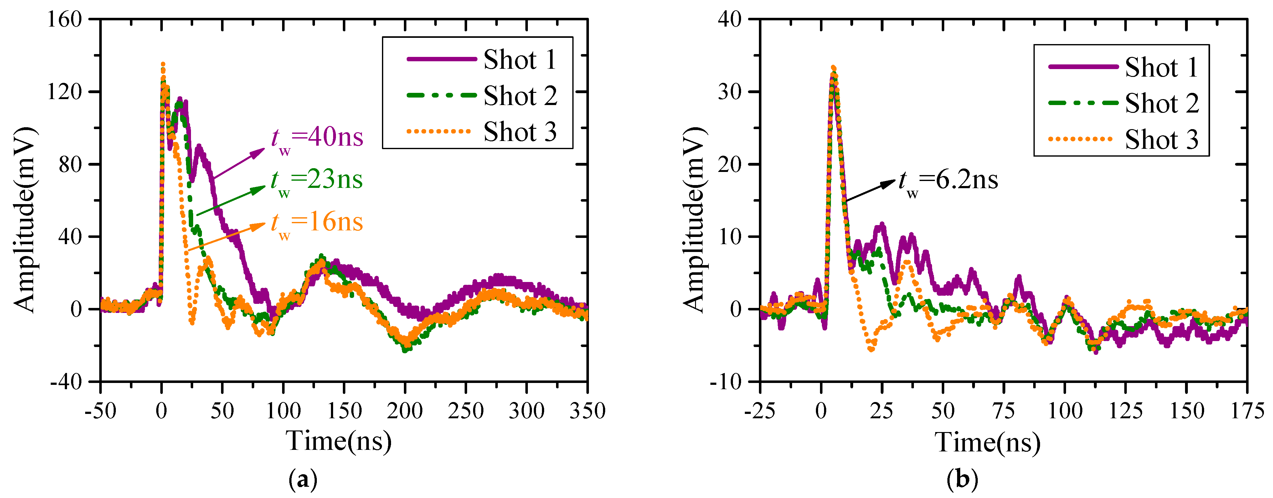 Sensors 23 07356 g012
