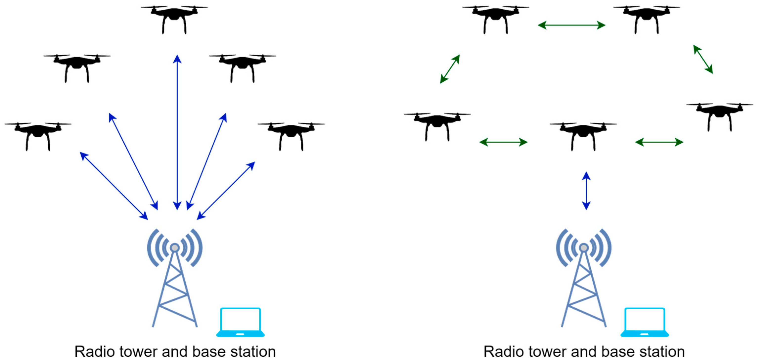 Sensors 23 07359 g002