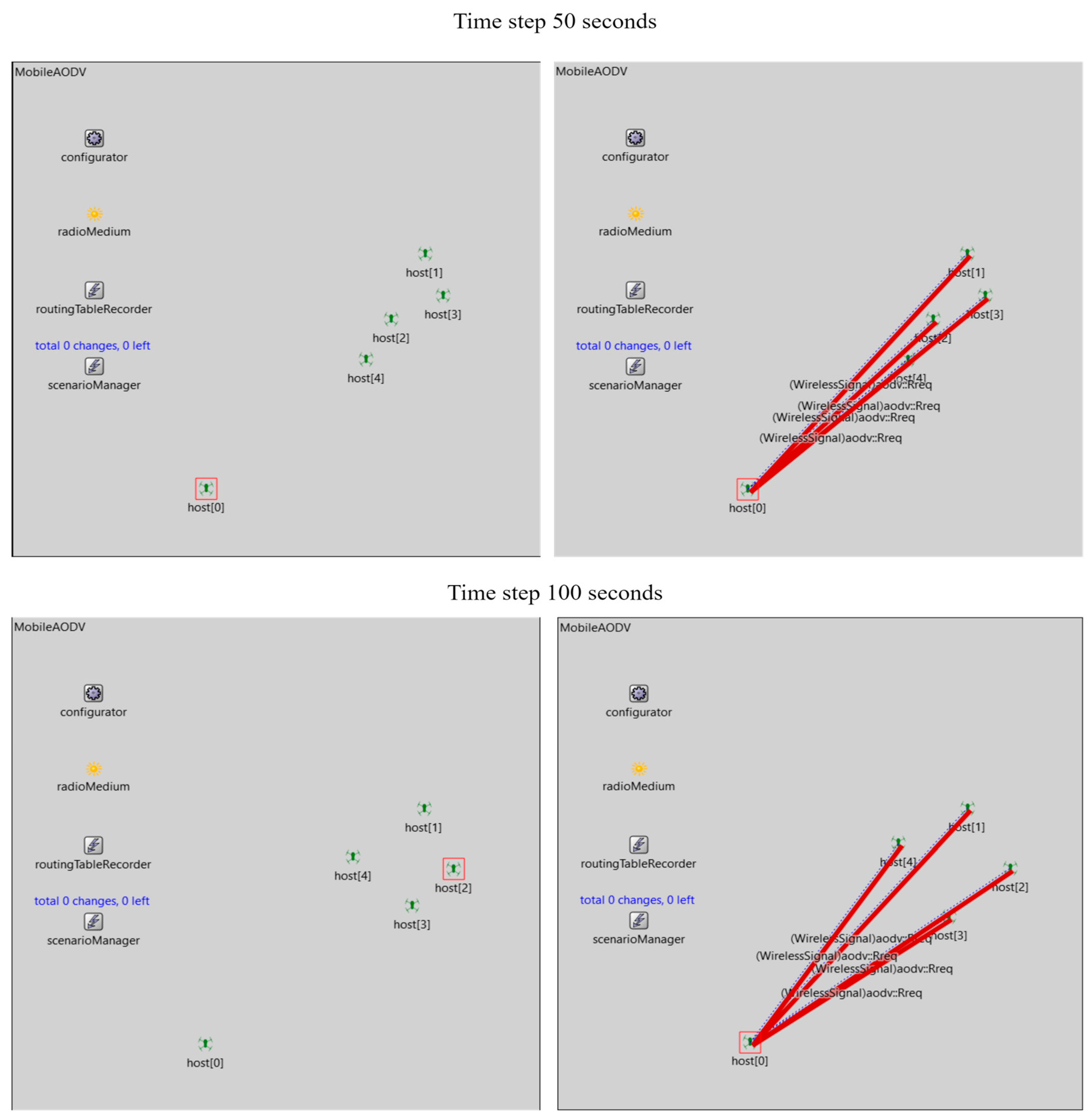 Sensors 23 07359 g010