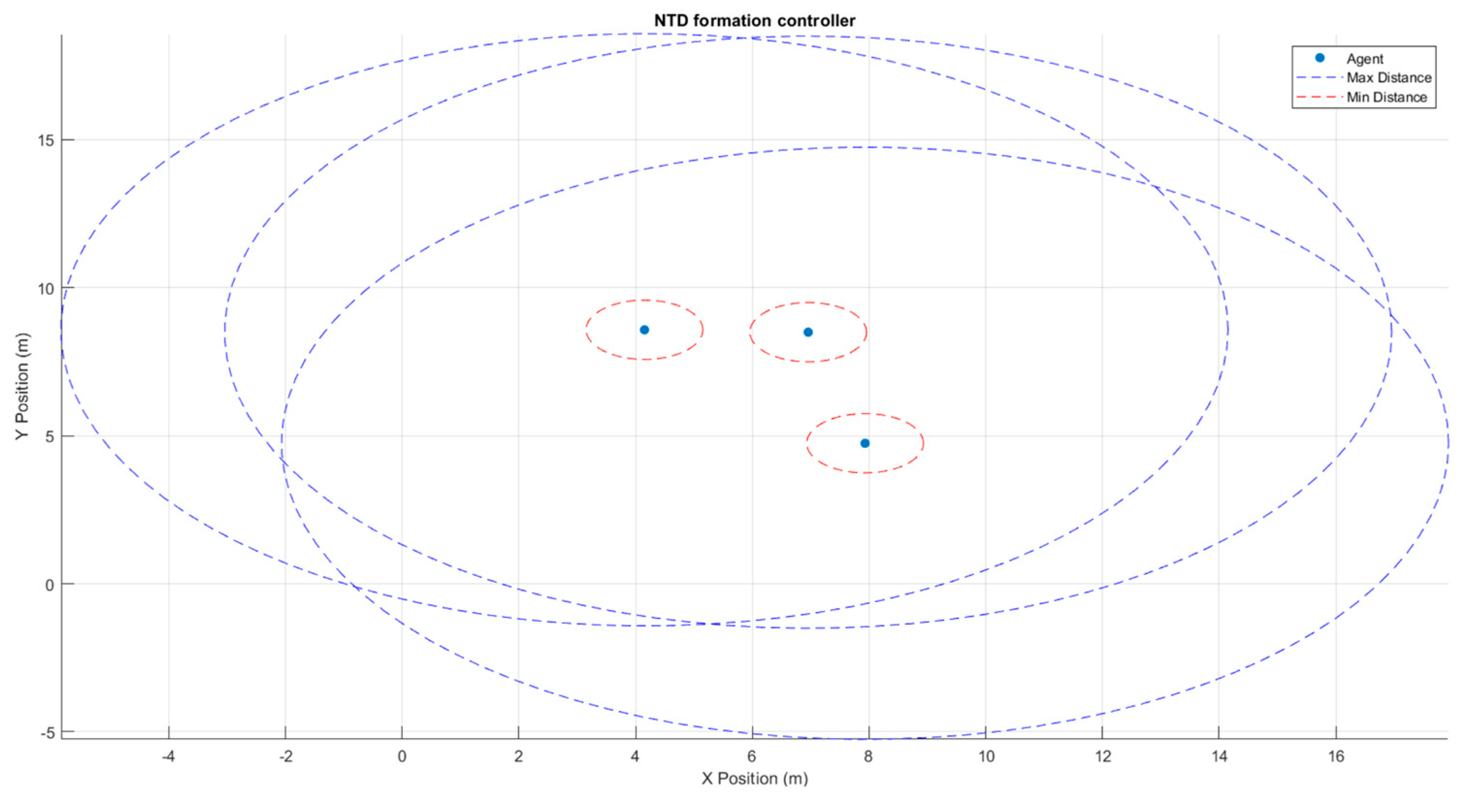 Sensors 23 07359 g013