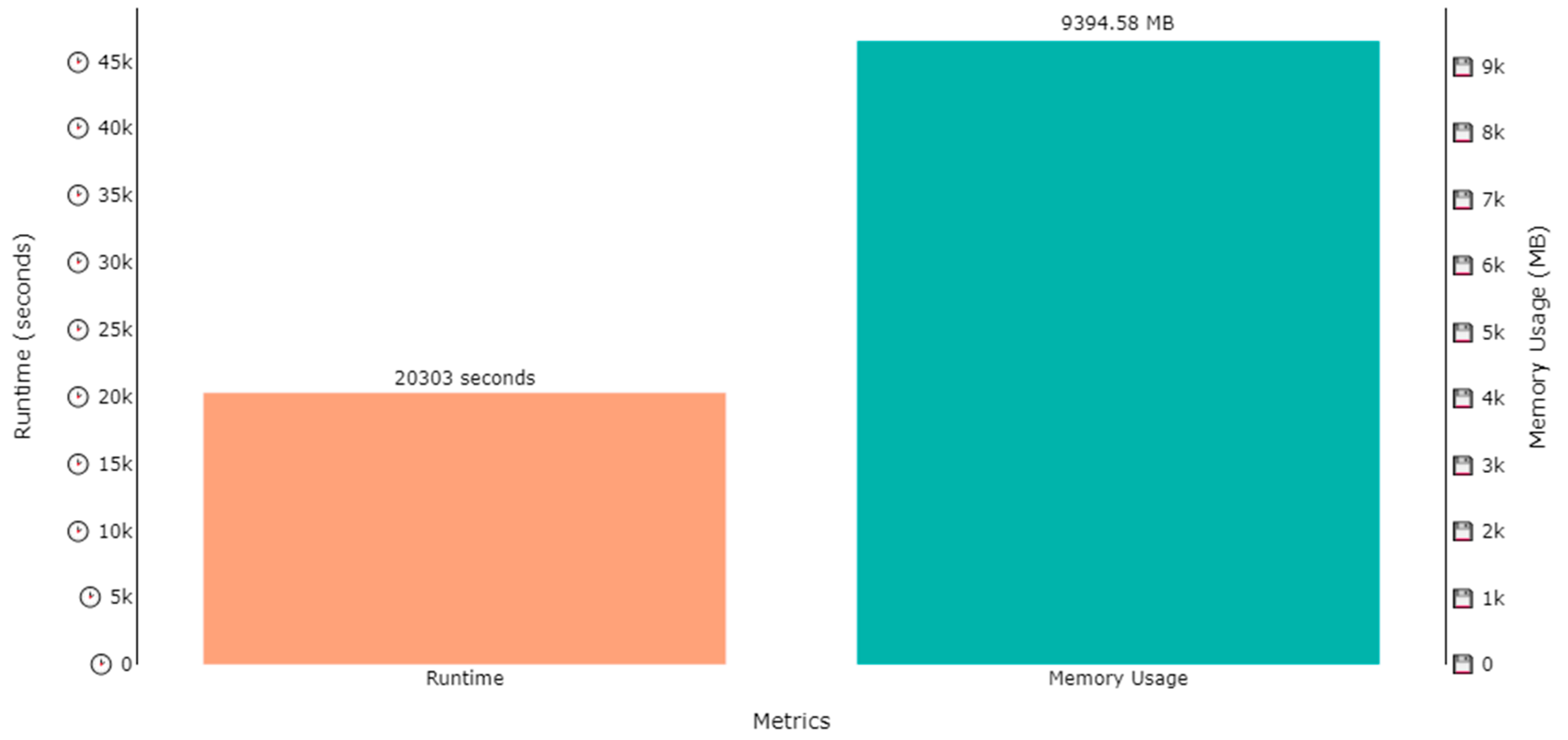 Sensors 23 07363 g015