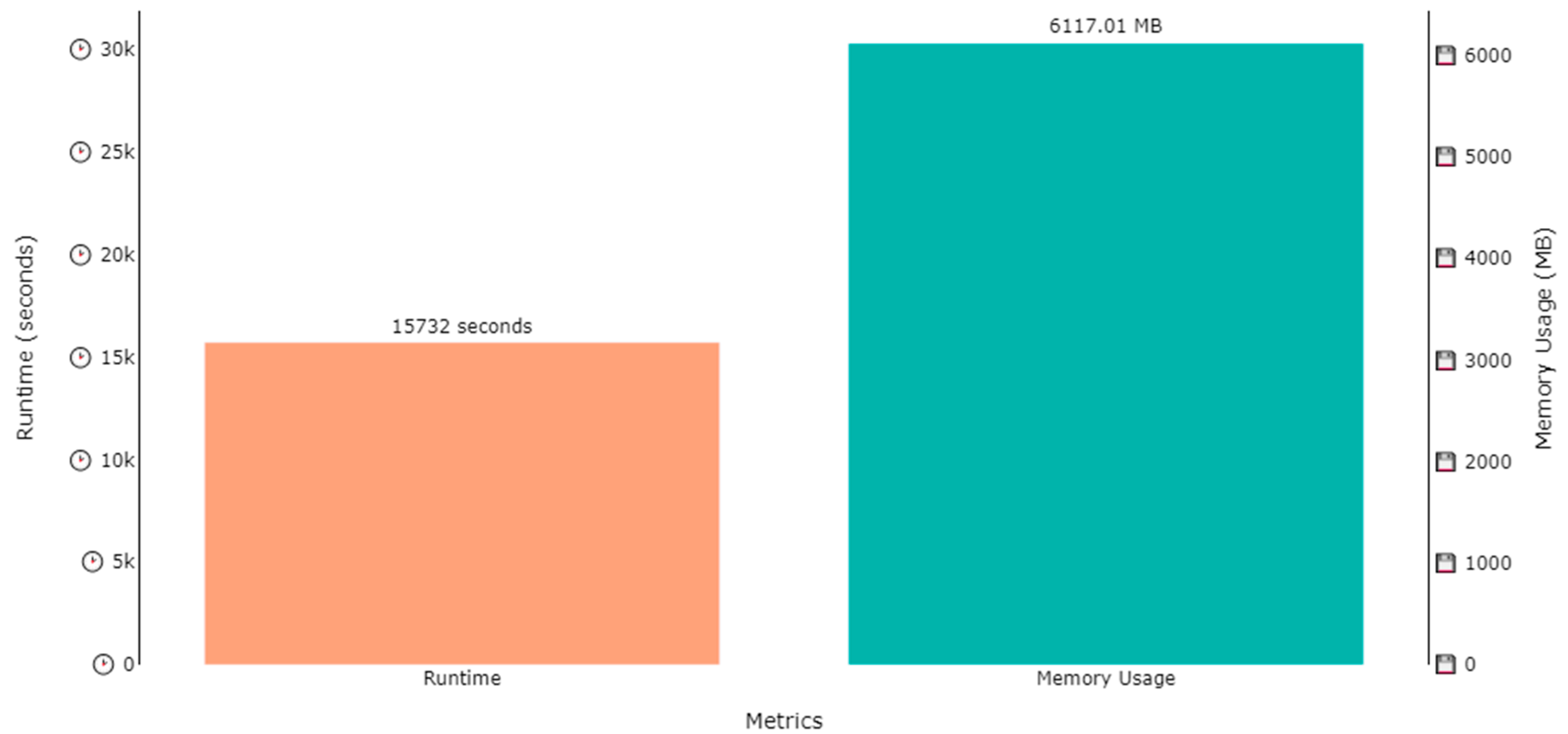 Sensors 23 07363 g017