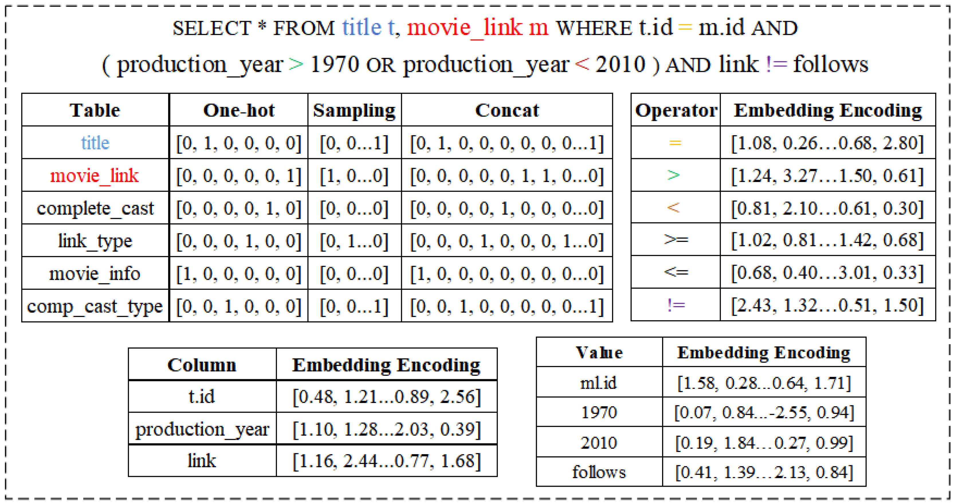 Sensors 23 07364 g002