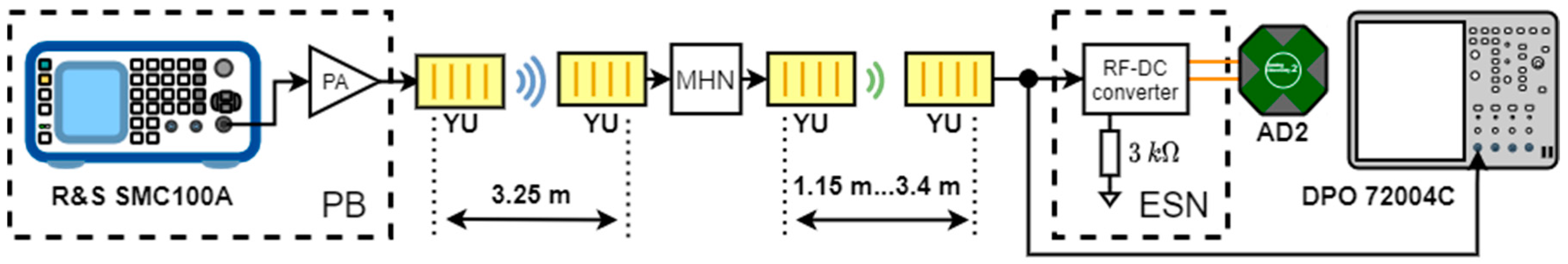 Sensors 23 07367 g012