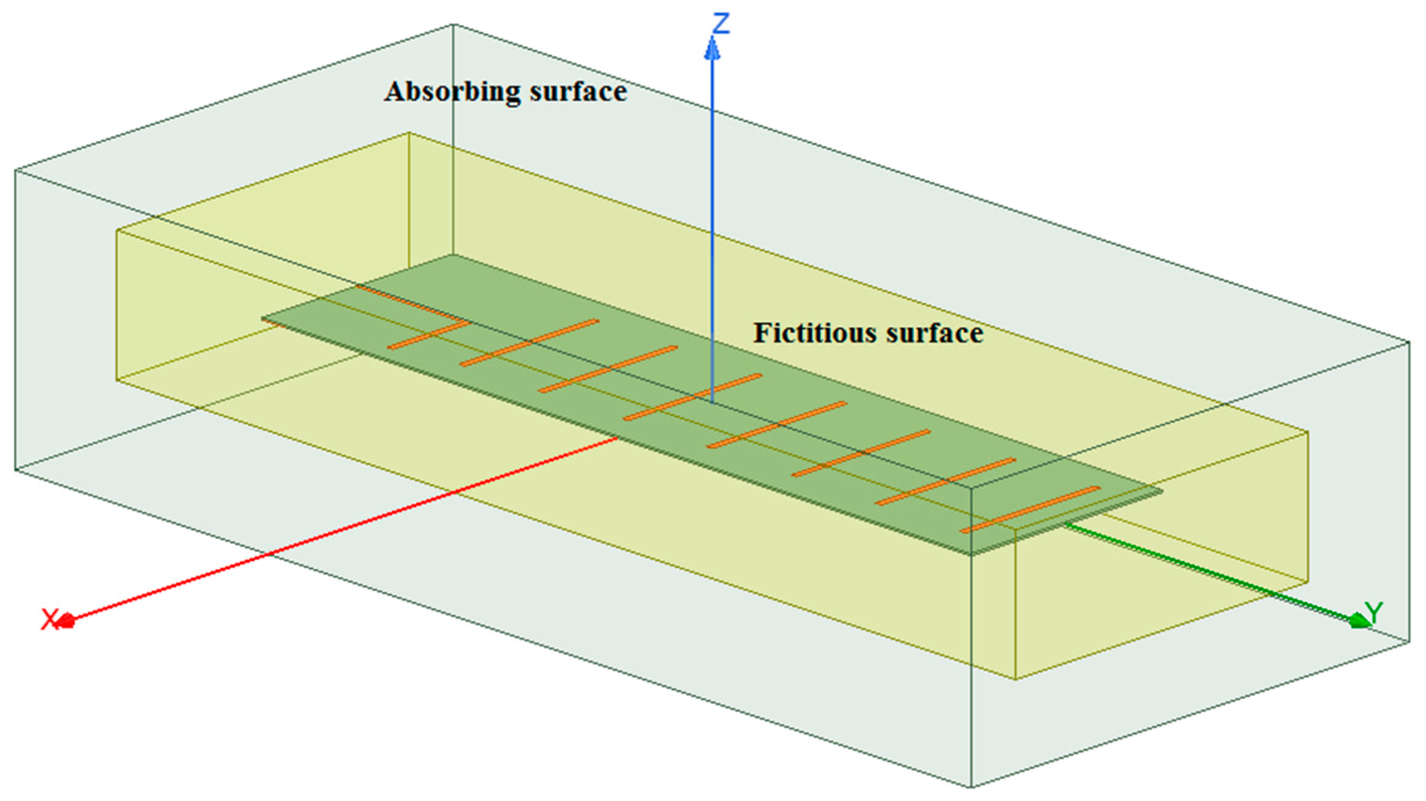 Sensors 23 07367 g020