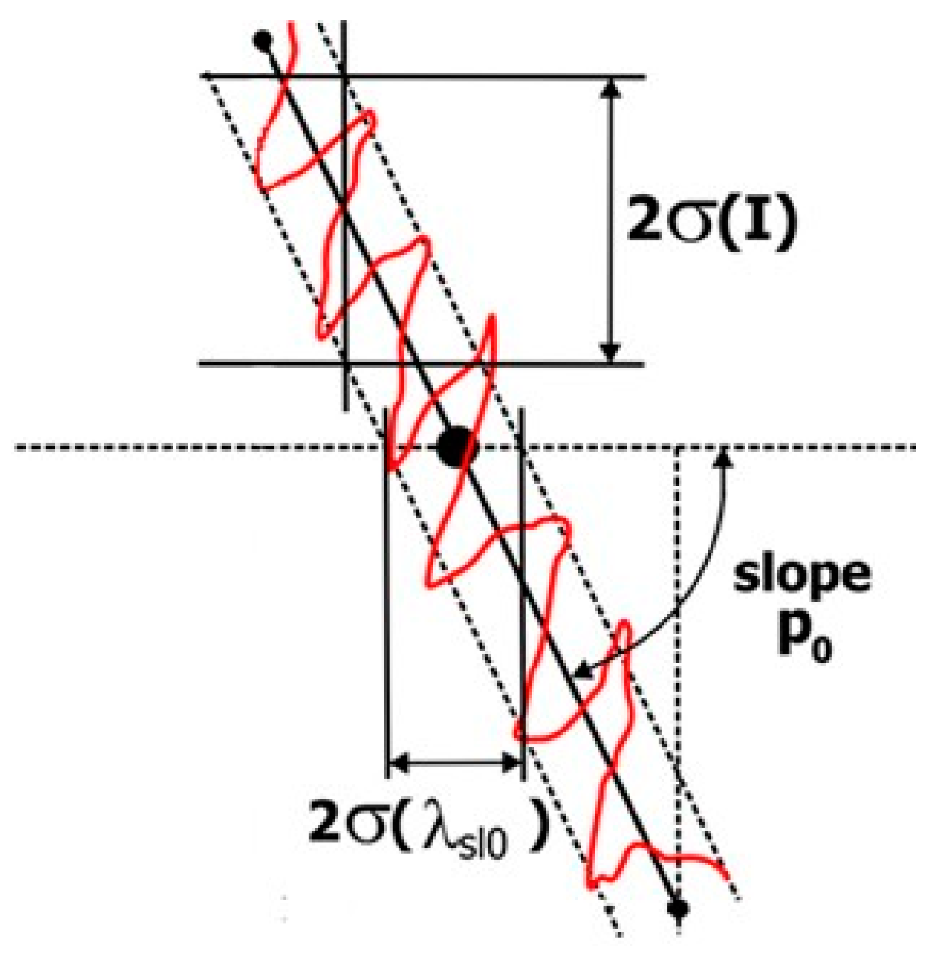 Sensors 23 07373 g011 Sensors 23 07373 g011