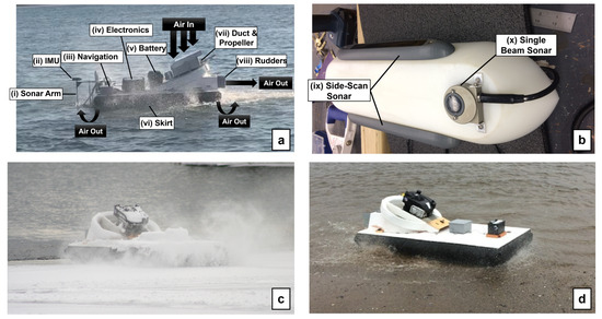 Scanning Sonar Vs. Traditional Sonar: Unleash the Power of Underwater Detection