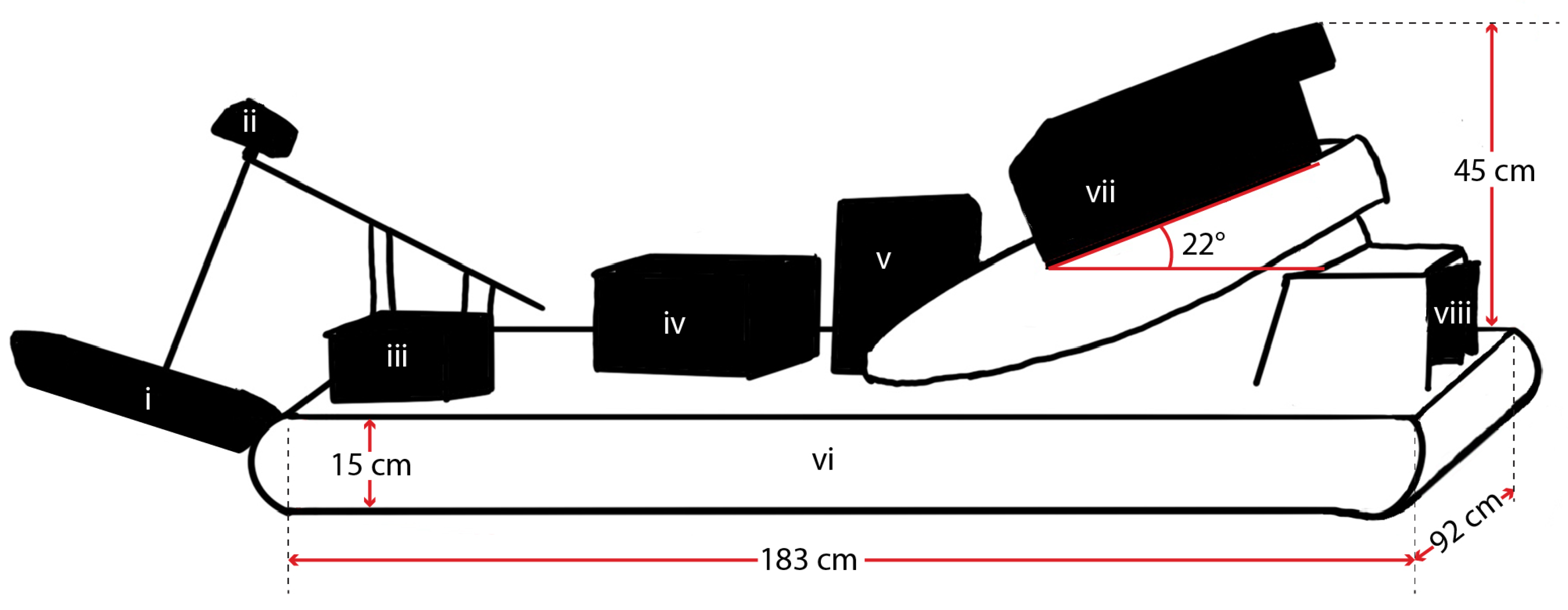 Sensors 23 07375 g002 Sensors 23 07375 g002
