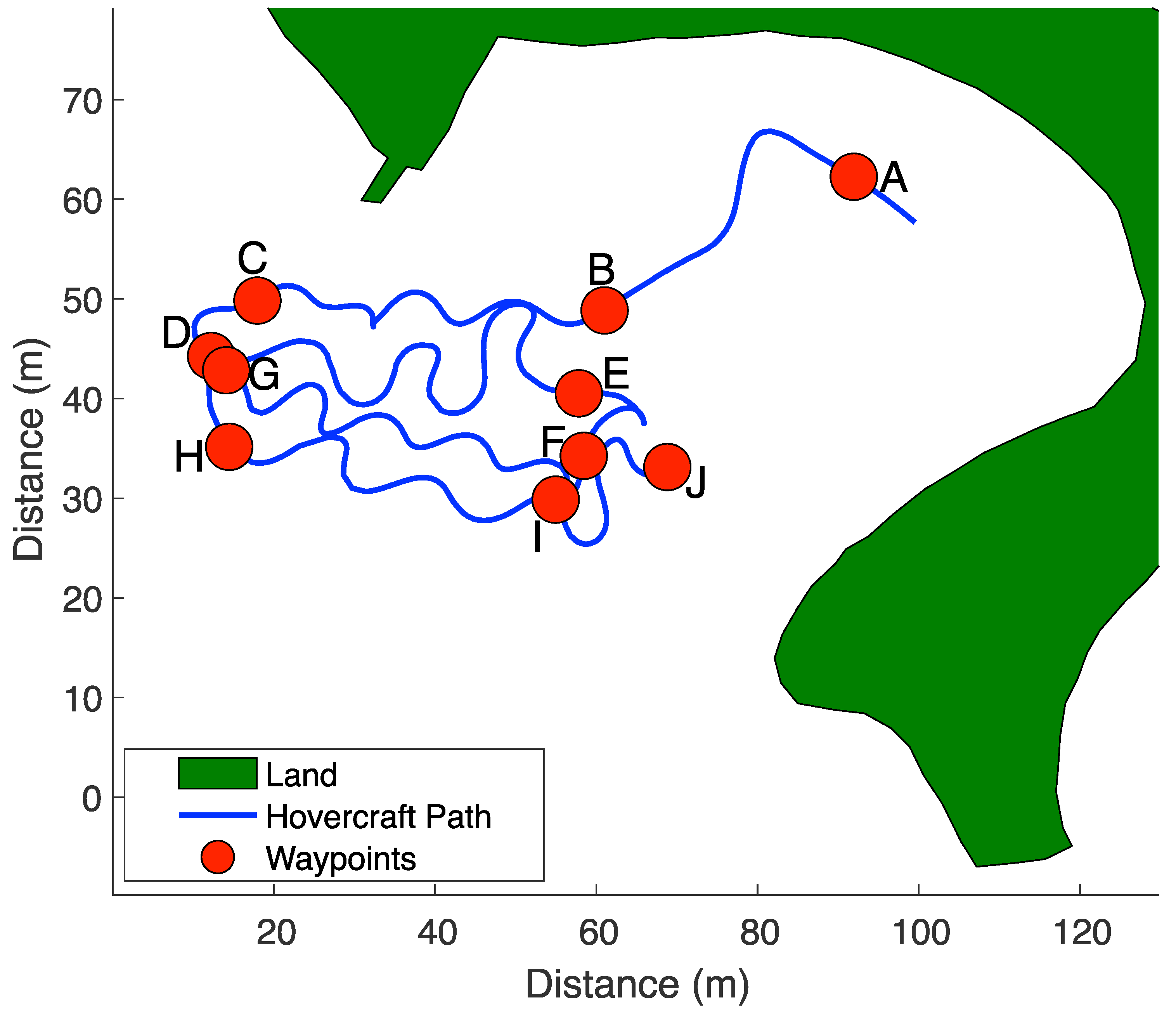 Sensors 23 07375 g007 Sensors 23 07375 g007