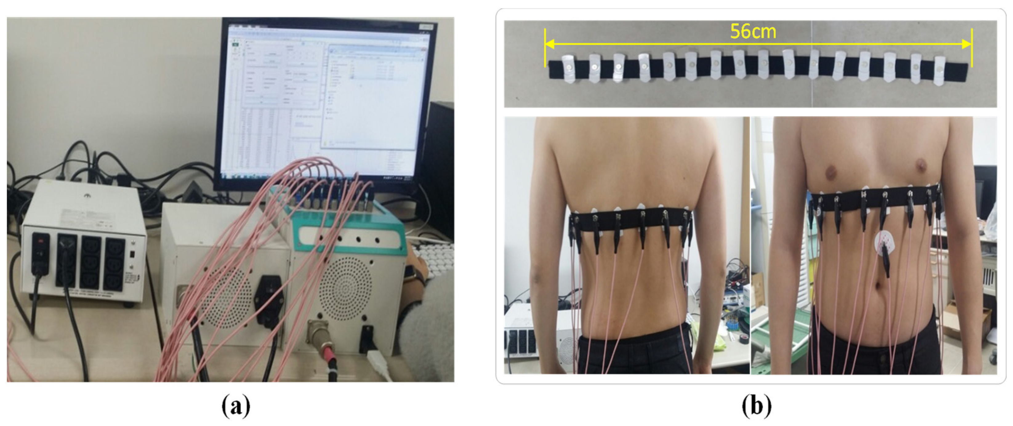 Sensors 23 07377 g002 Sensors 23 07377 g002
