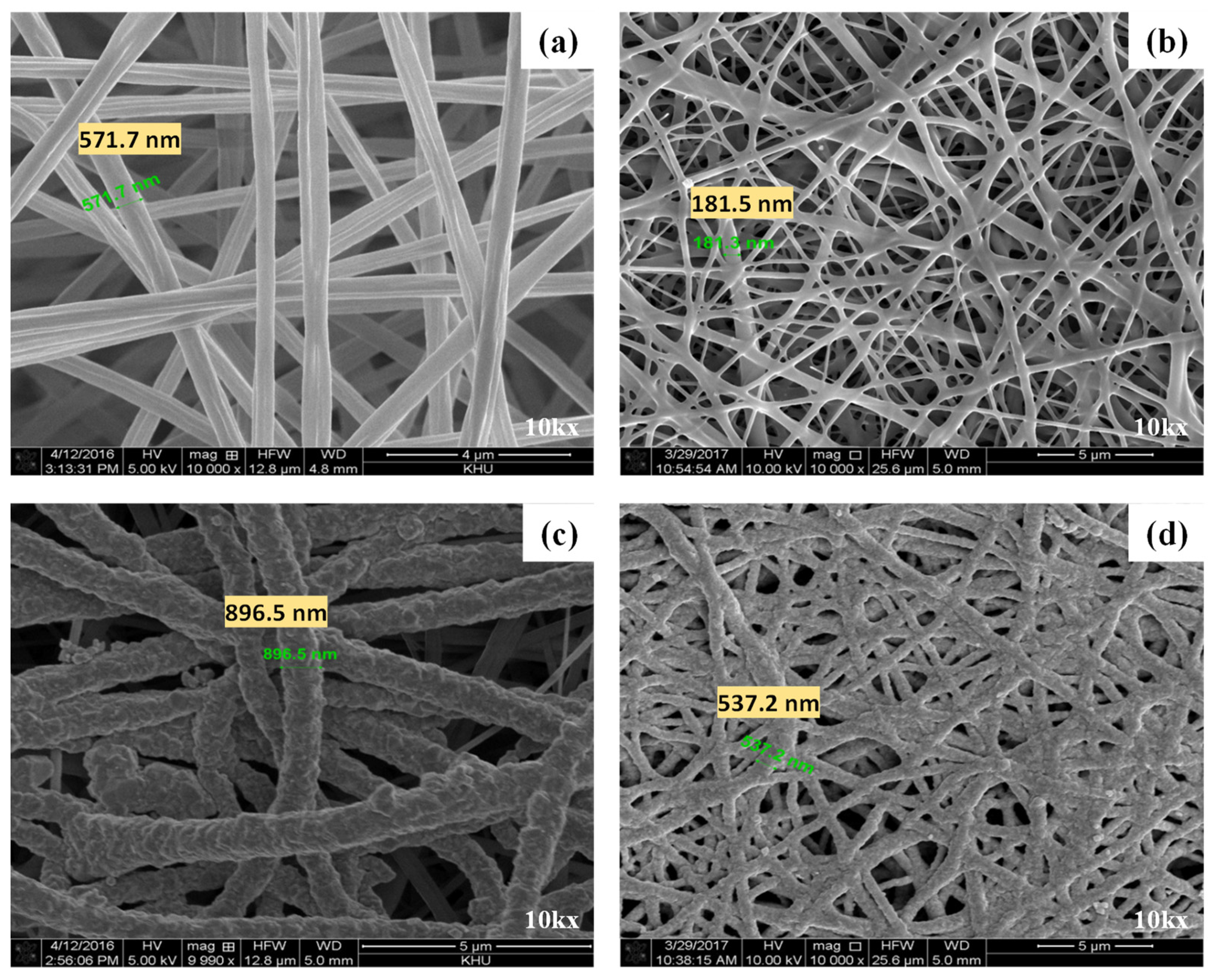 Sensors 23 07377 g003 Sensors 23 07377 g003
