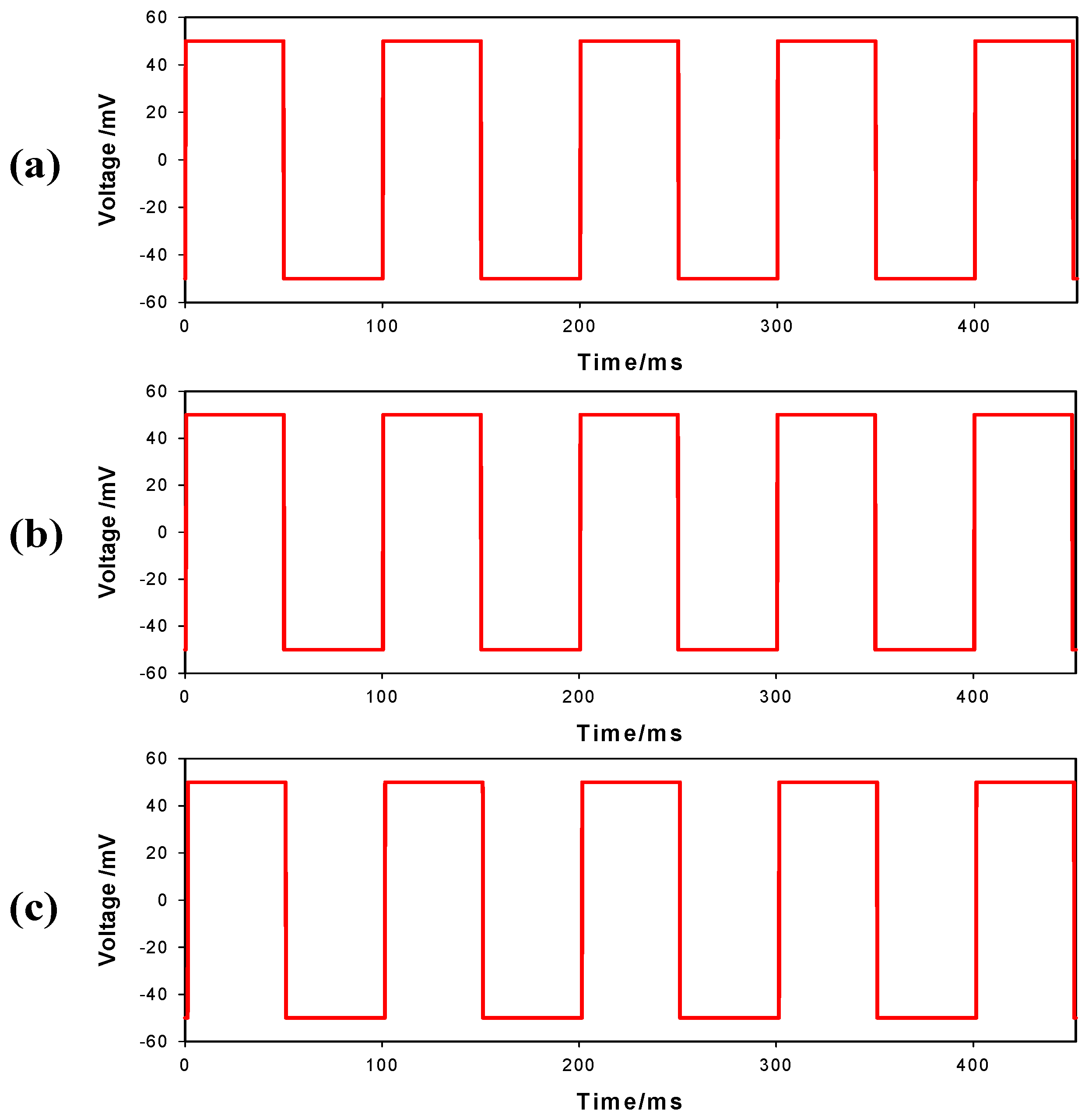 Sensors 23 07377 g005 Sensors 23 07377 g005