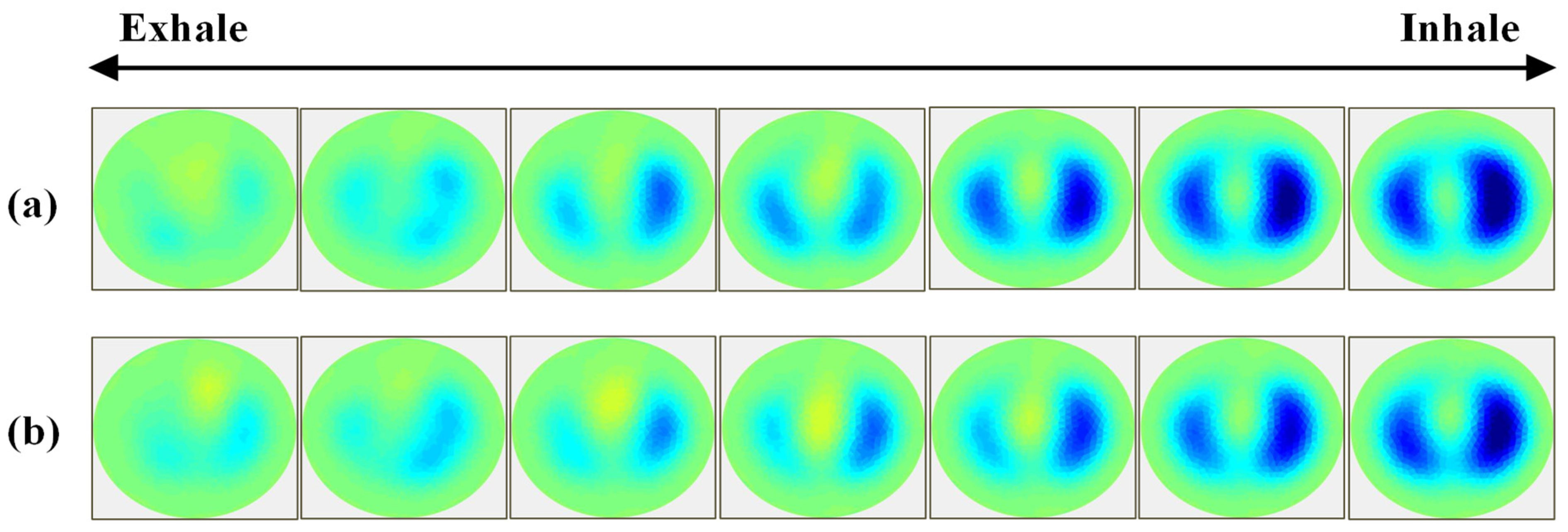 Sensors 23 07377 g010 Sensors 23 07377 g010
