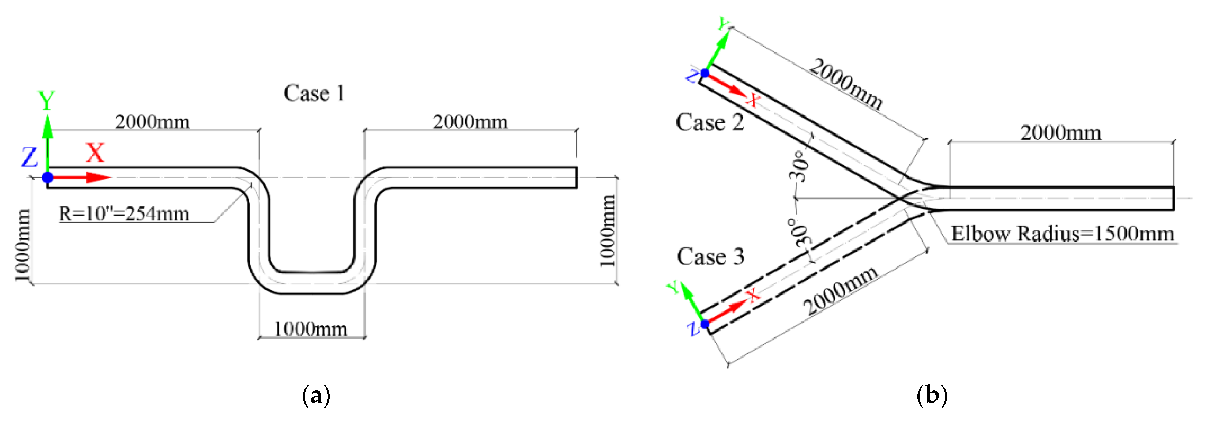 Sensors 23 07379 g002