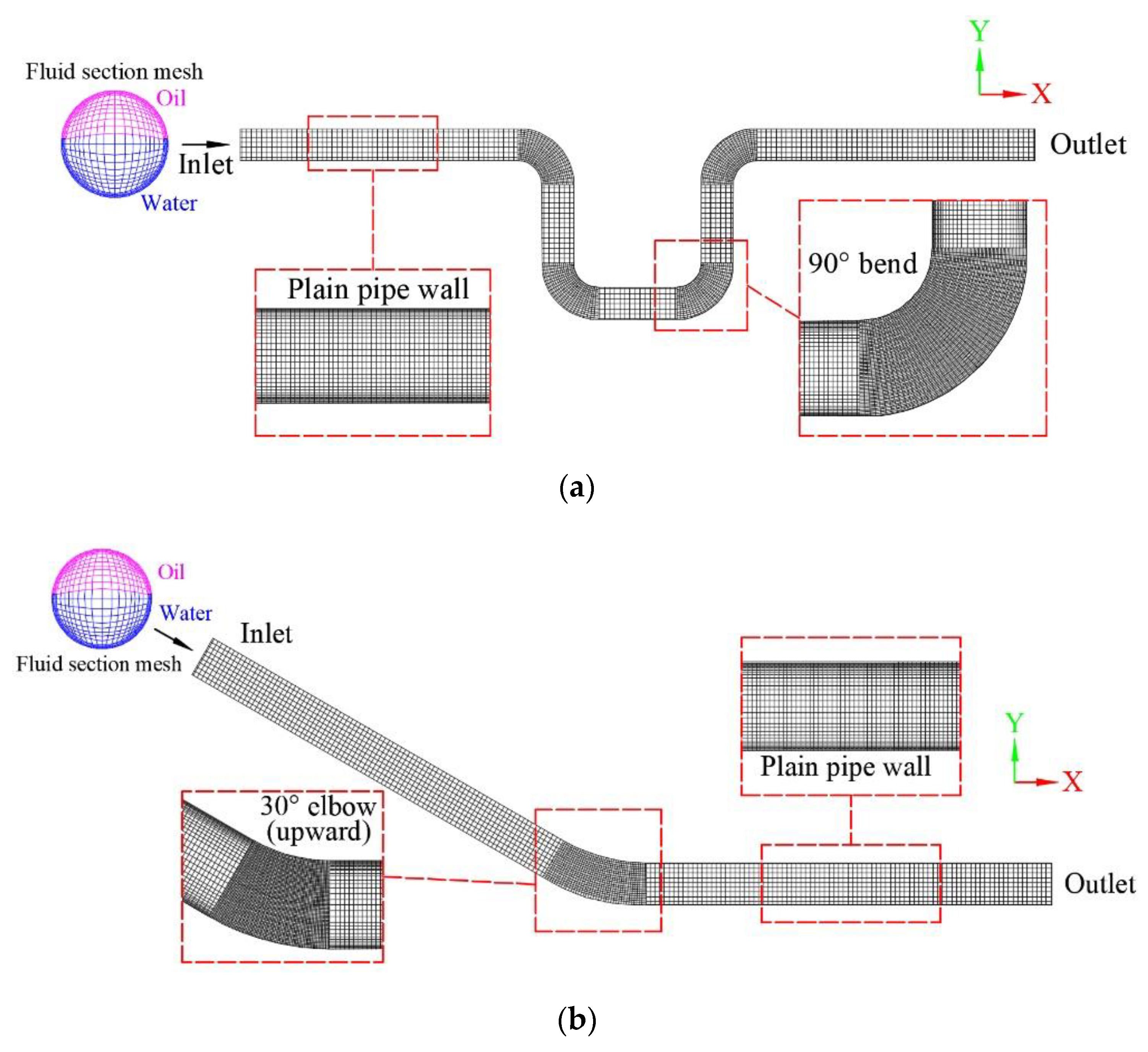 Sensors 23 07379 g003