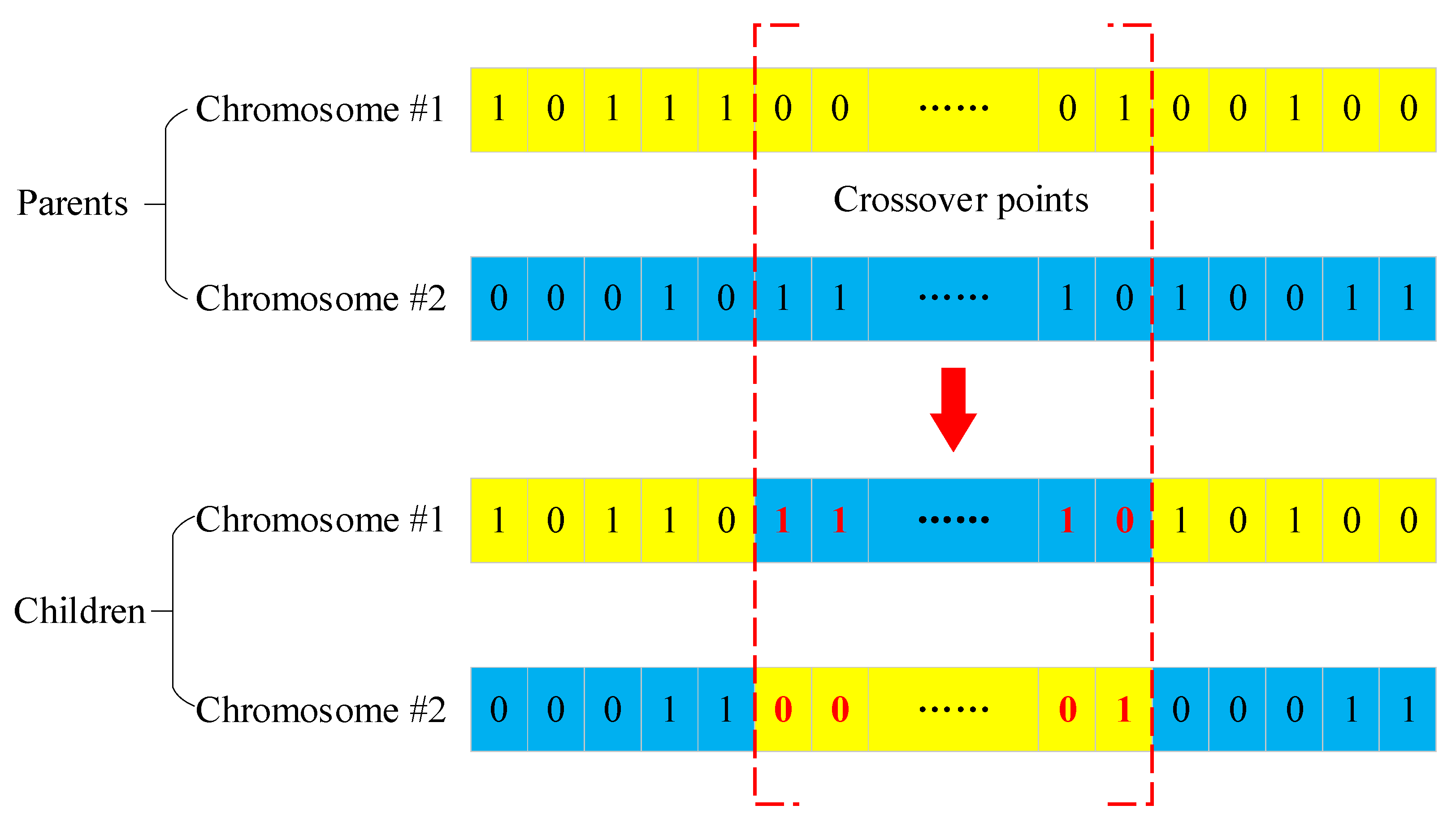 Sensors 23 07379 g006