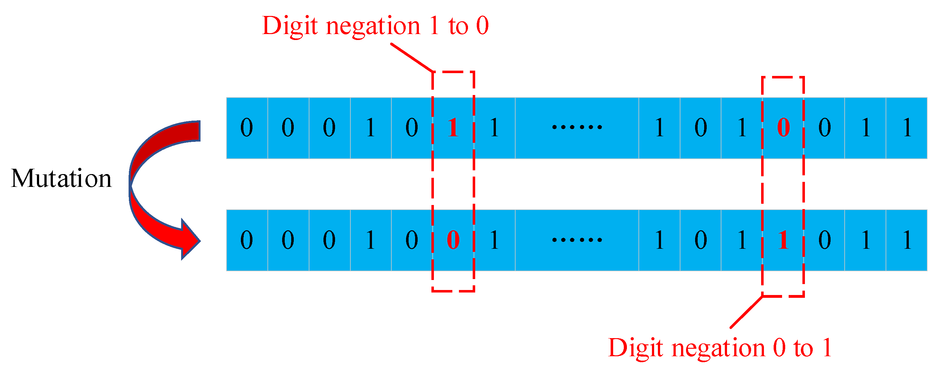 Sensors 23 07379 g007