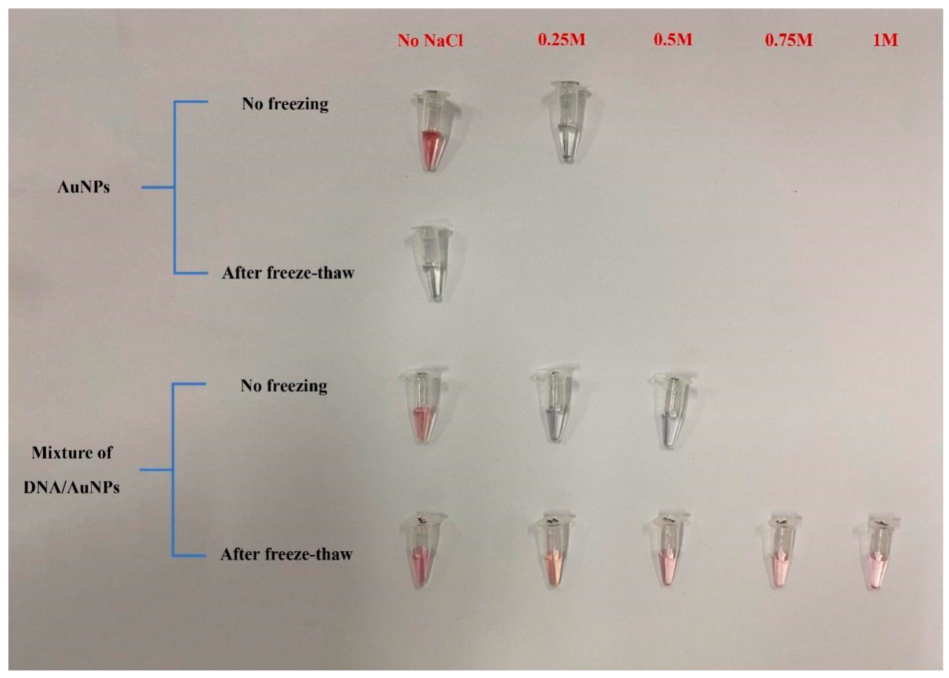 Sensors 23 07380 g008