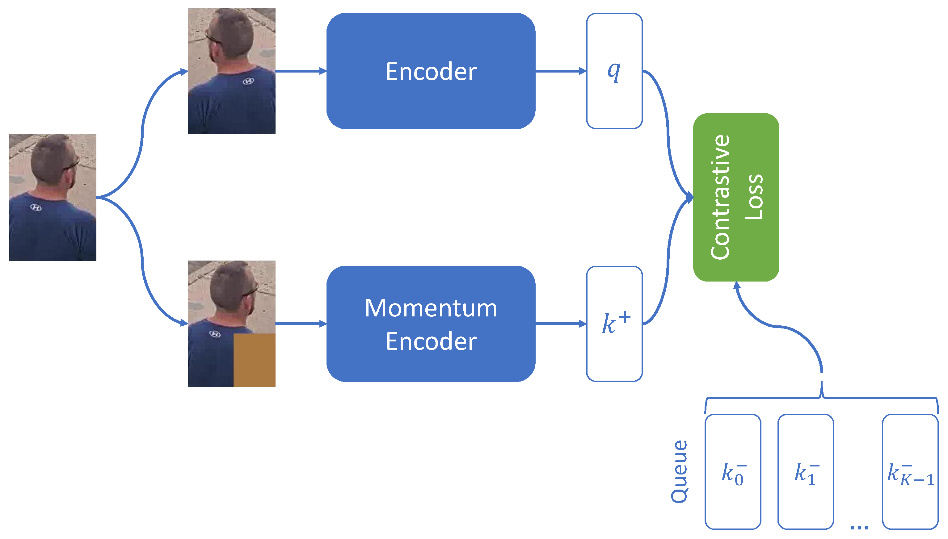 Sensors 23 07382 g005
