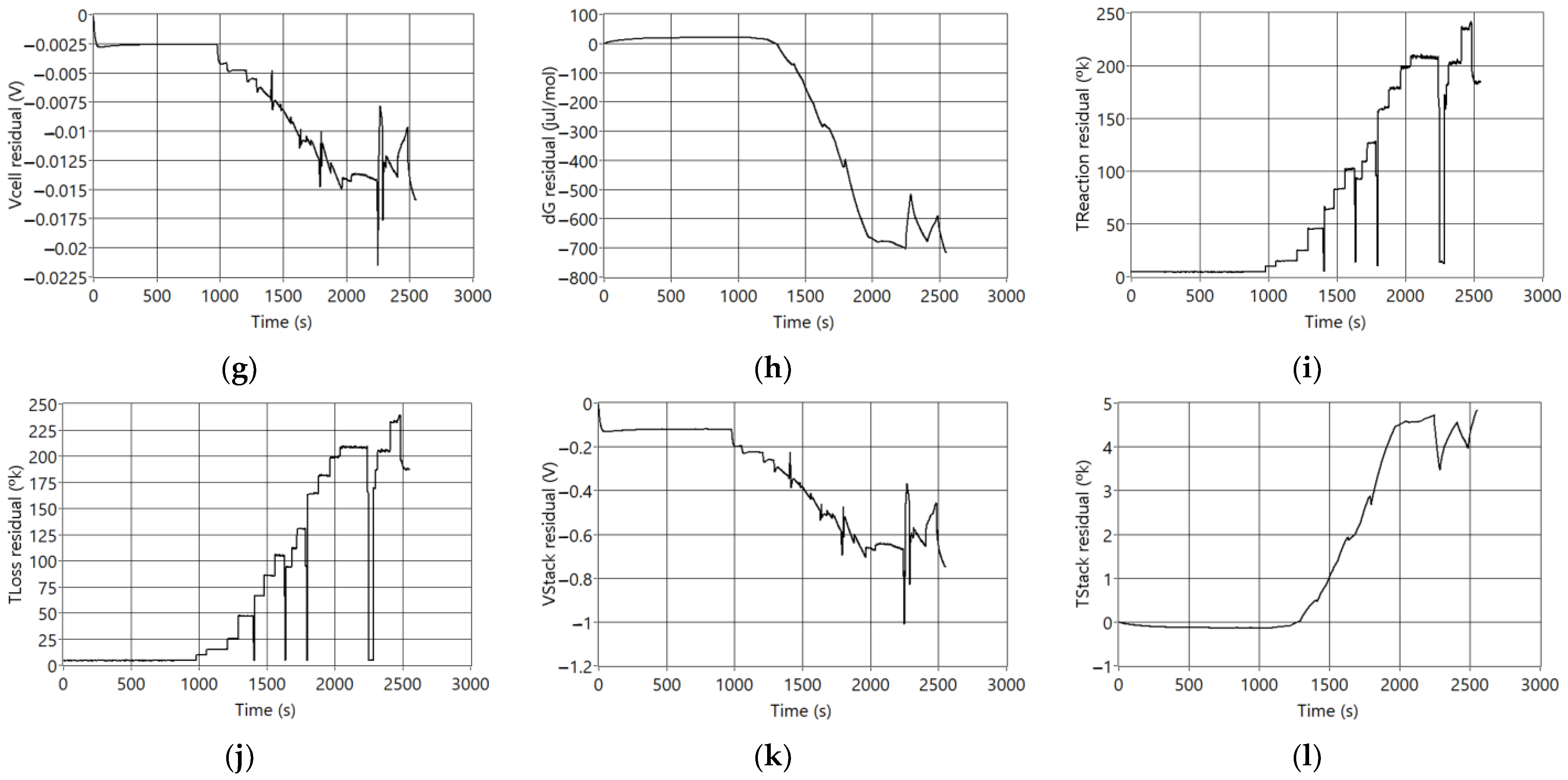 Sensors 23 07383 g006b