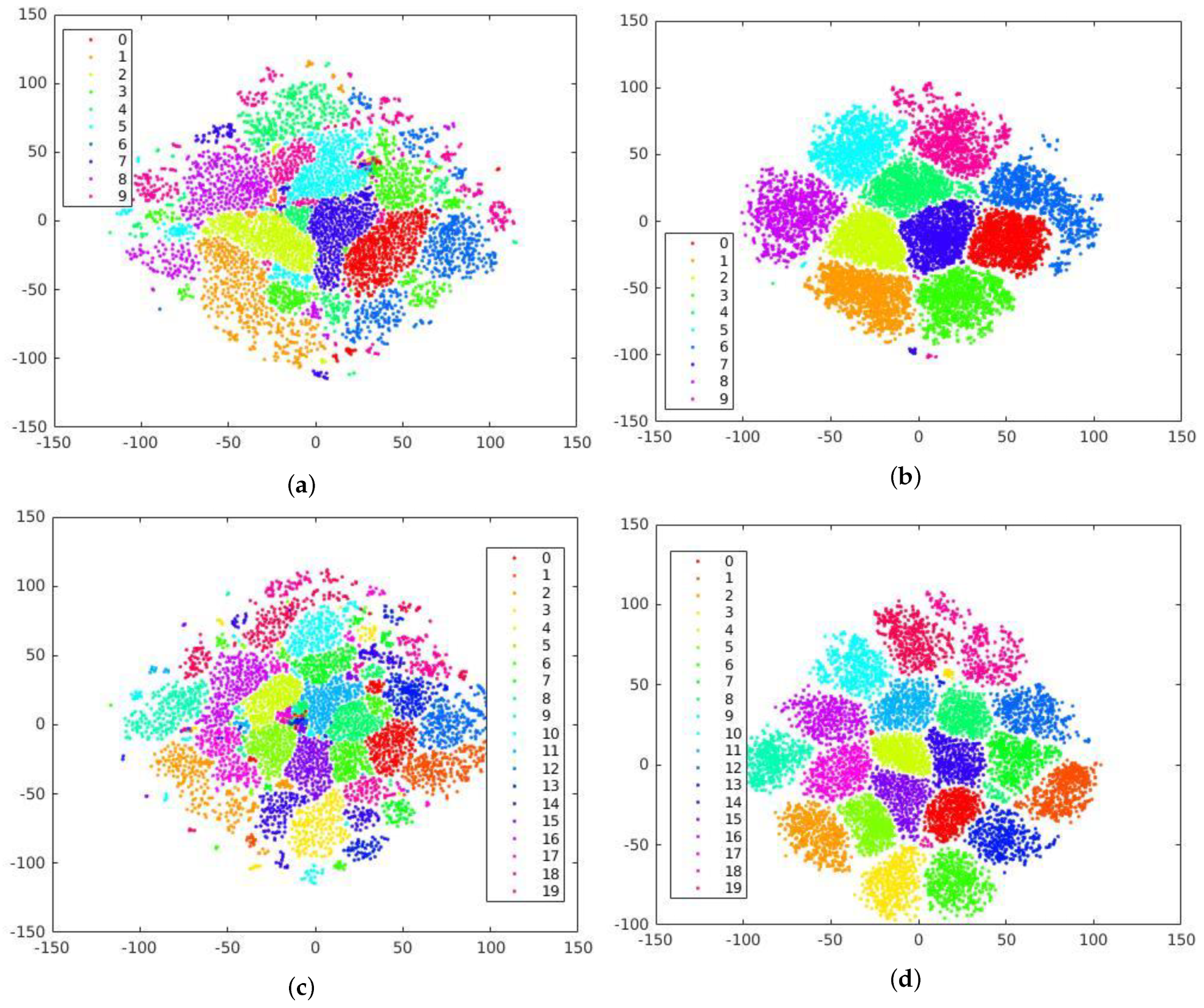 Sensors 23 07385 g003