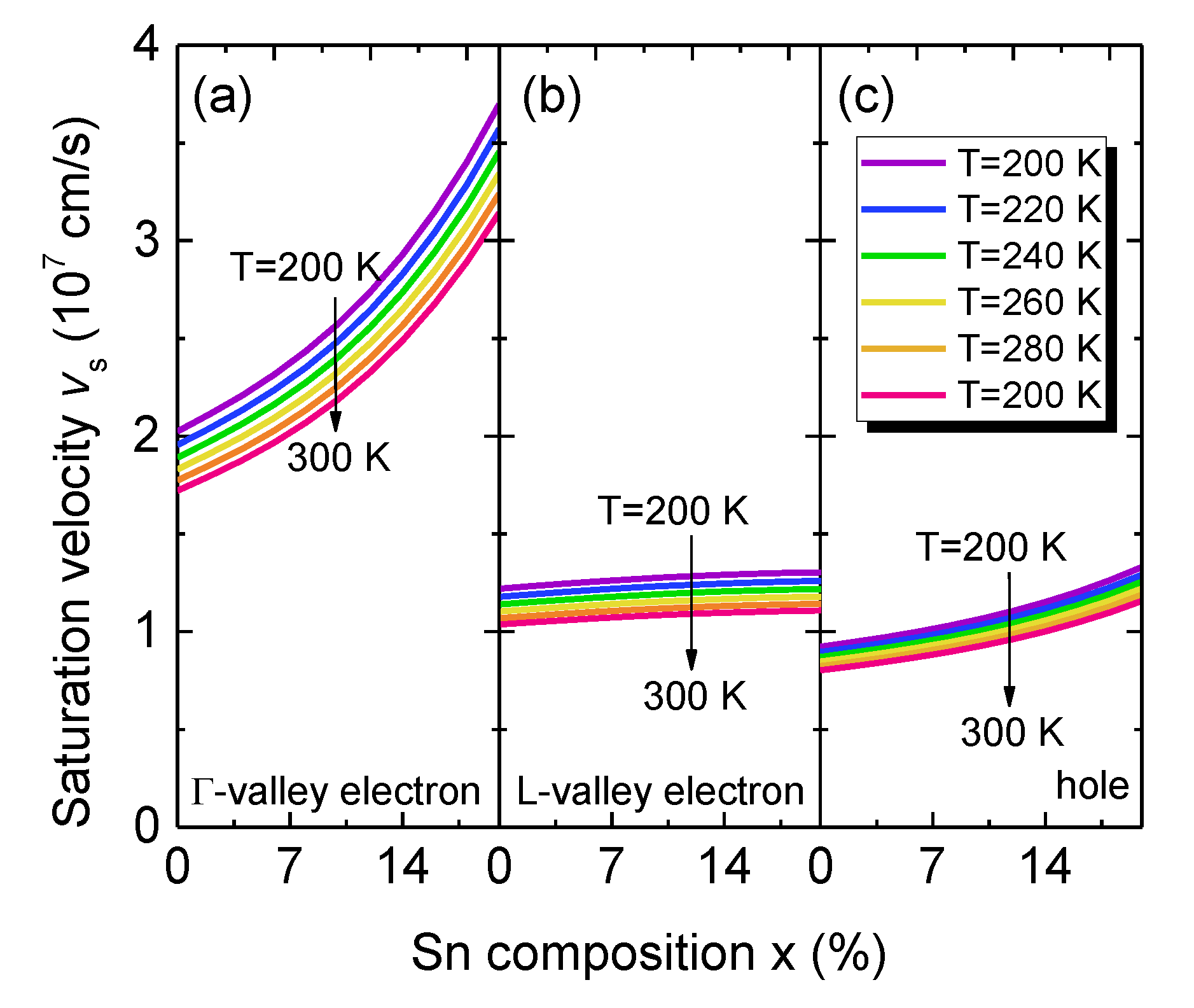 Sensors 23 07386 g007
