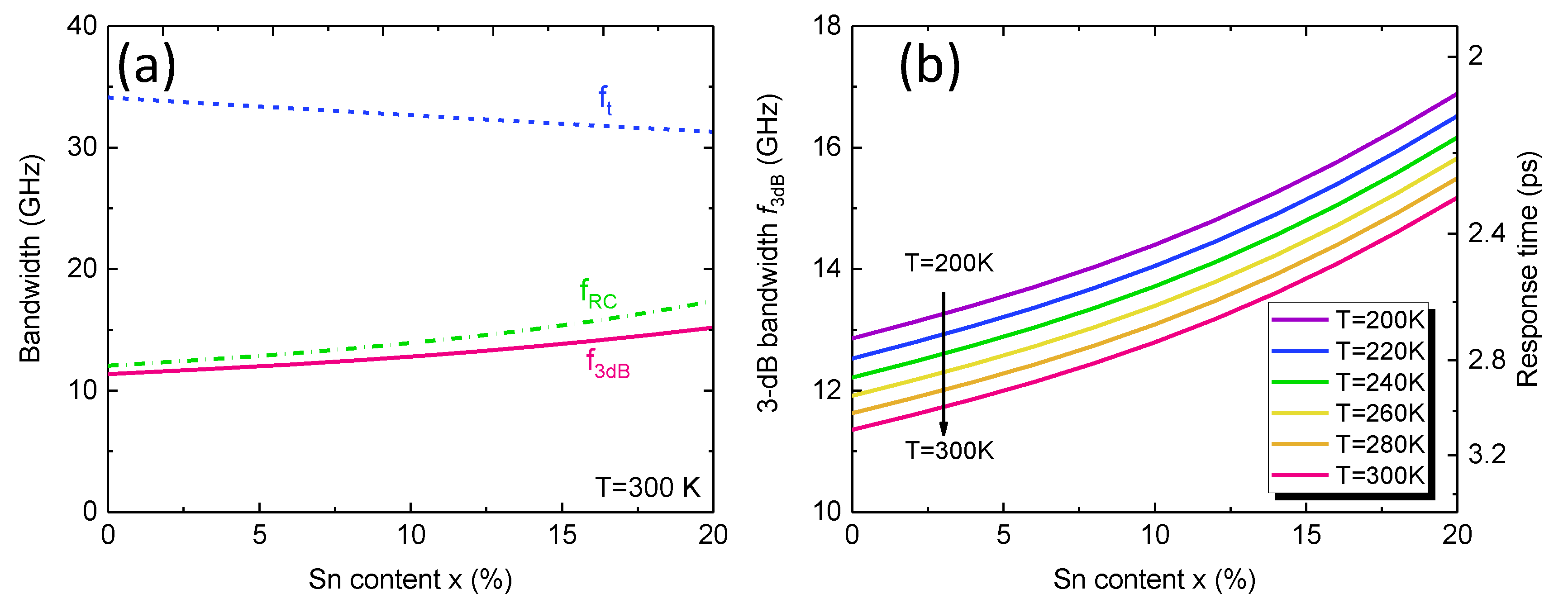 Sensors 23 07386 g008