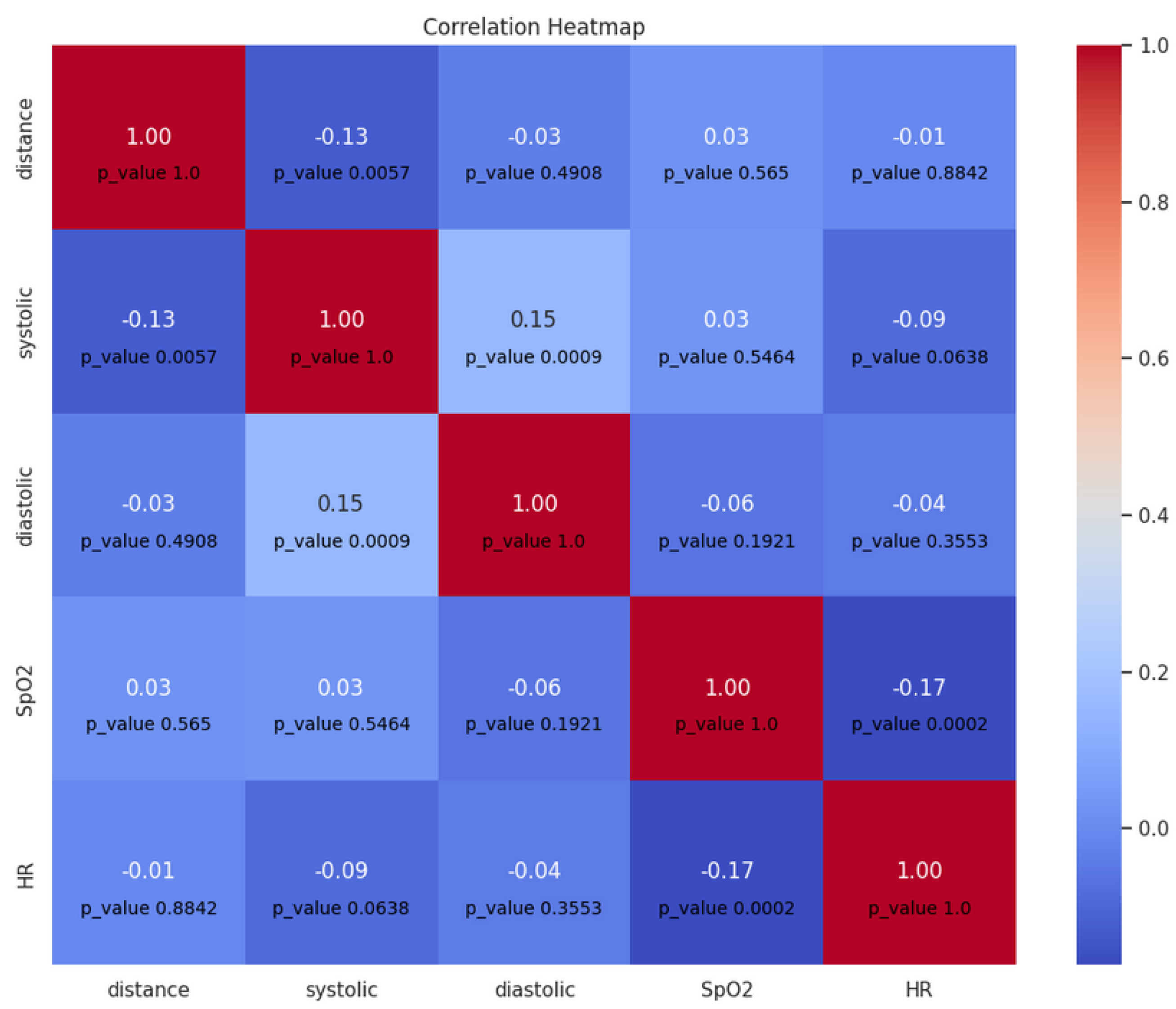 Sensors 23 07387 g011