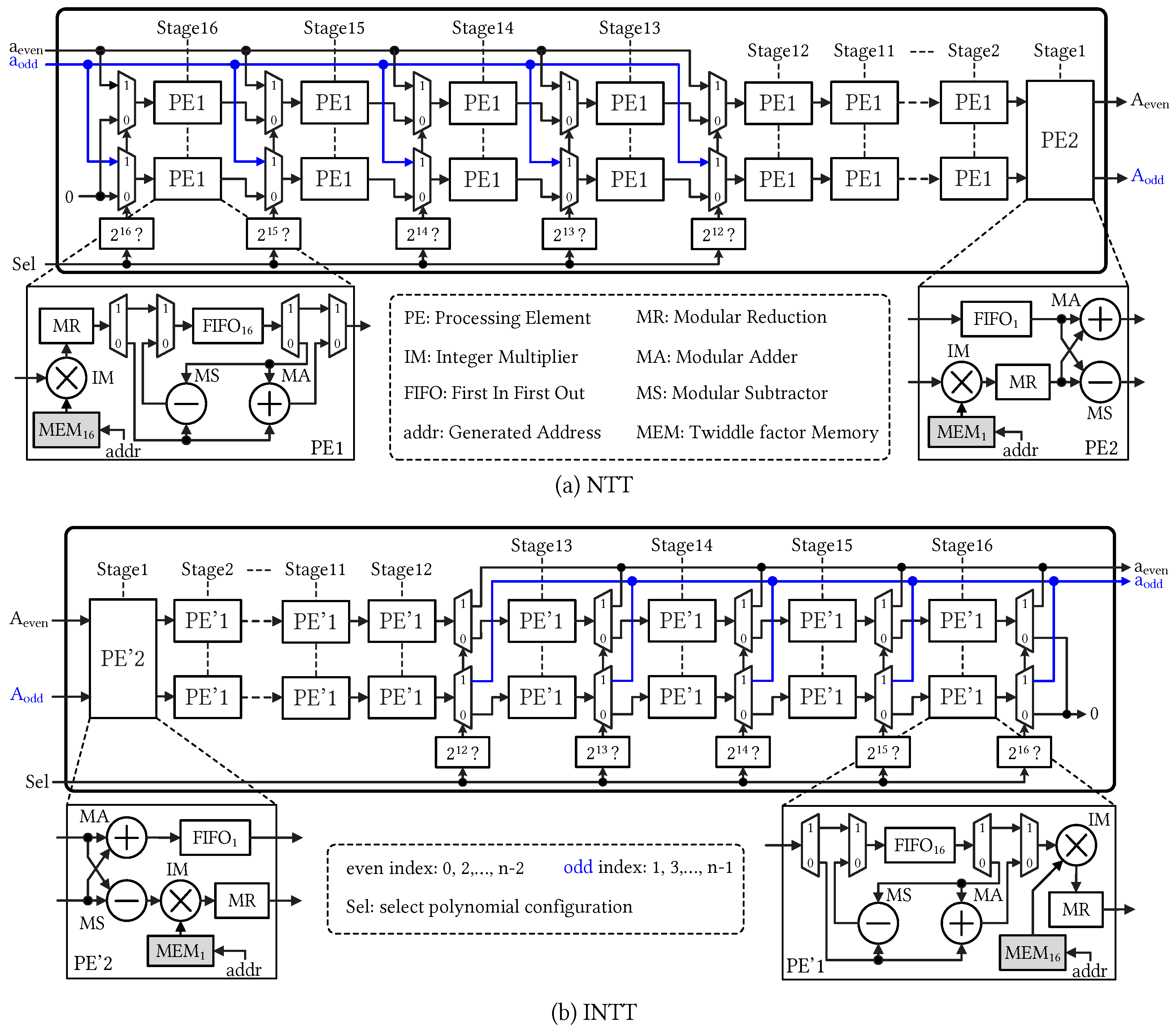 Sensors 23 07389 g002